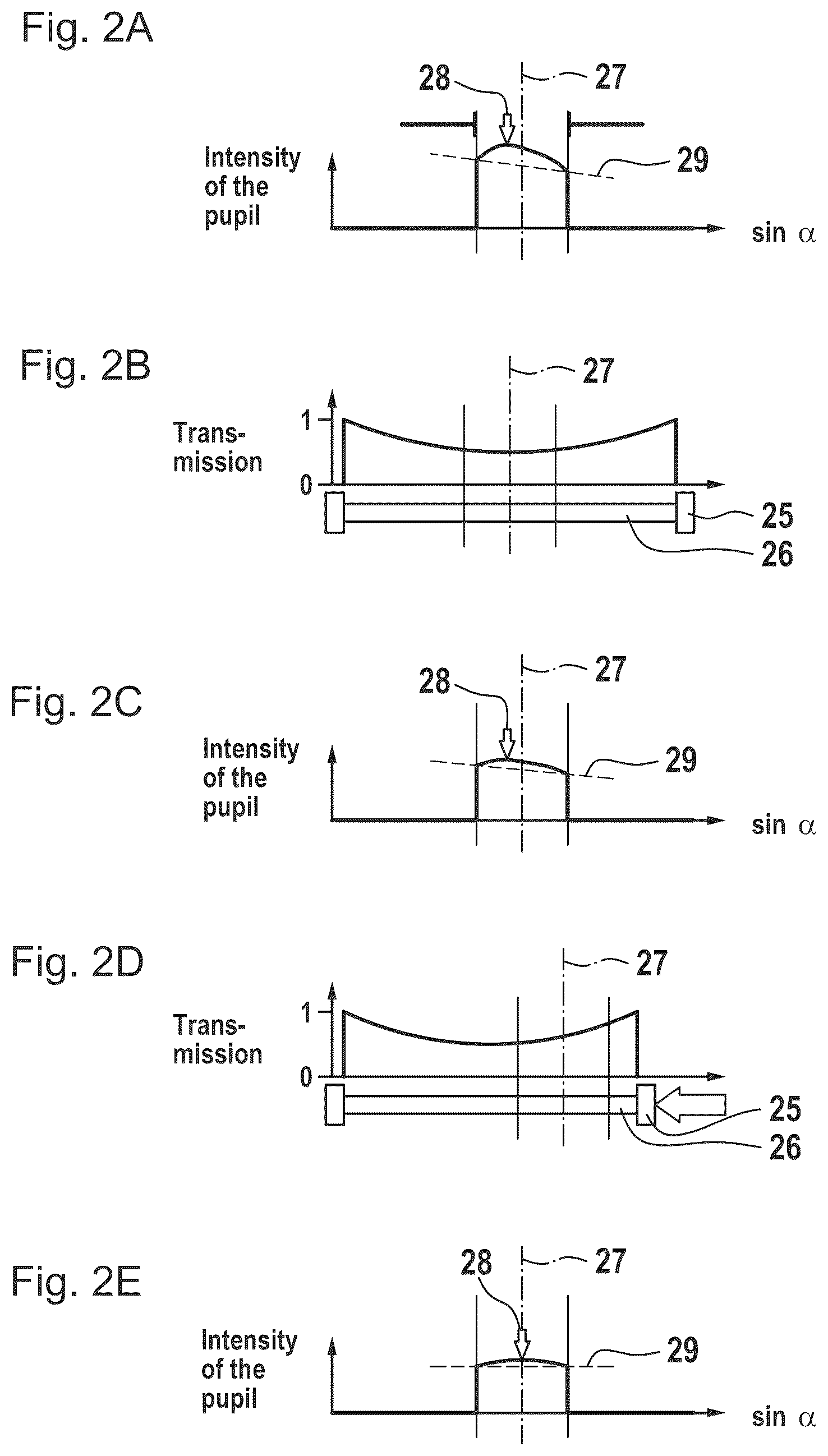 Patent US12105427 Figure 2 – Method and device for correcting a telecentricity error of an imaging device