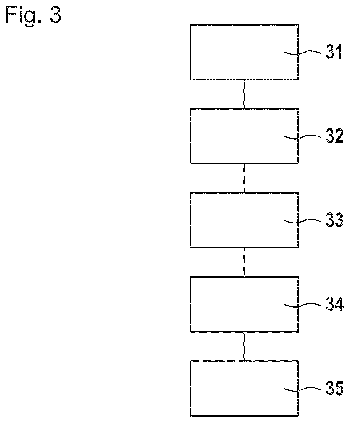 Patent US12105427 Figure 3 – Method and device for correcting a telecentricity error of an imaging device