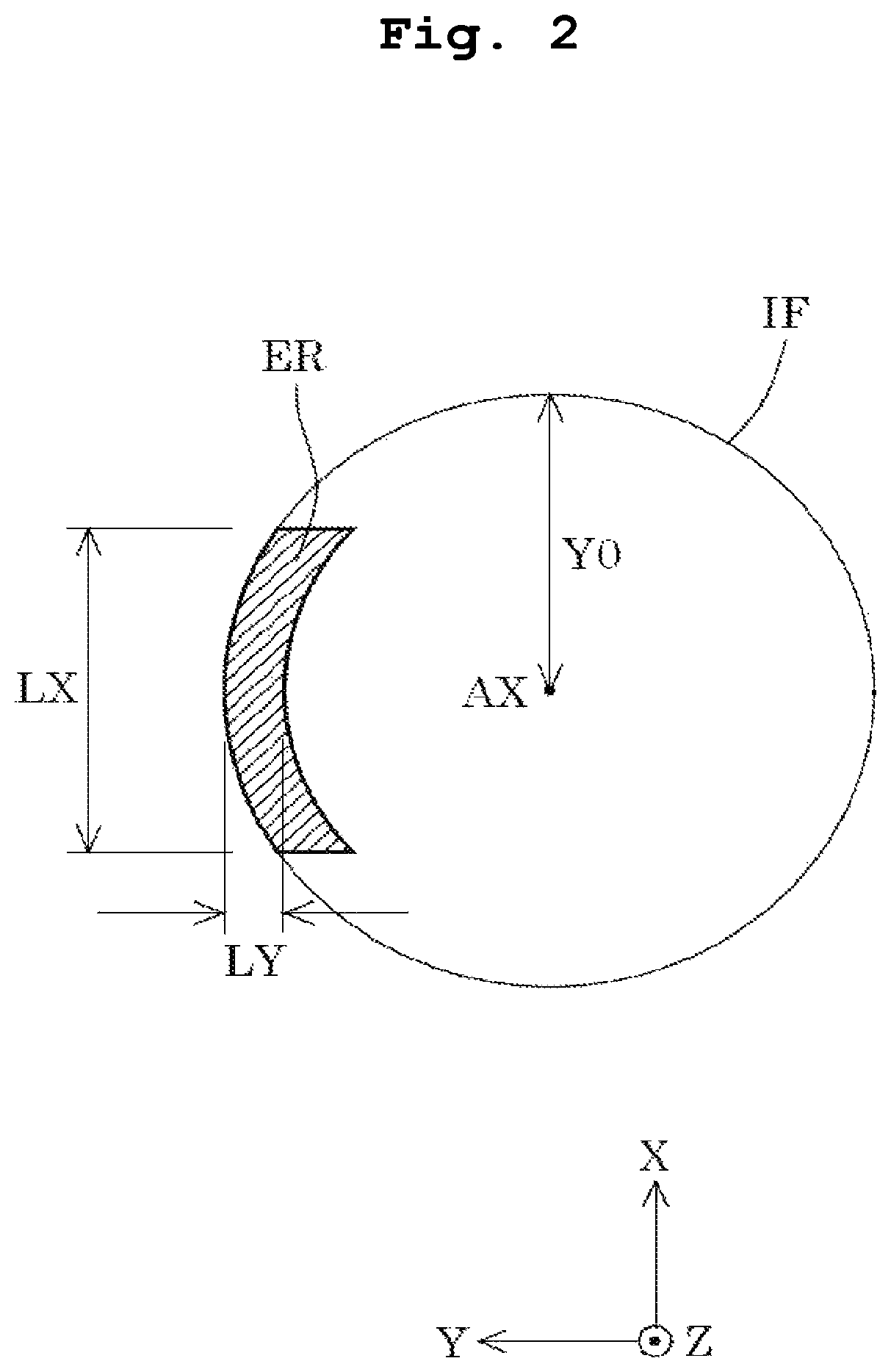 Patent US12105428 Figure 2 – Image-forming optical system, exposure apparatus, and device producing method