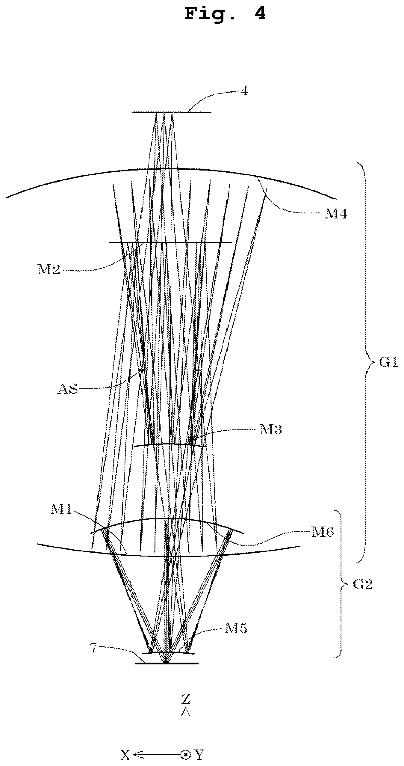 Patent US12105428 Figure 4 – Image-forming optical system, exposure apparatus, and device producing method
