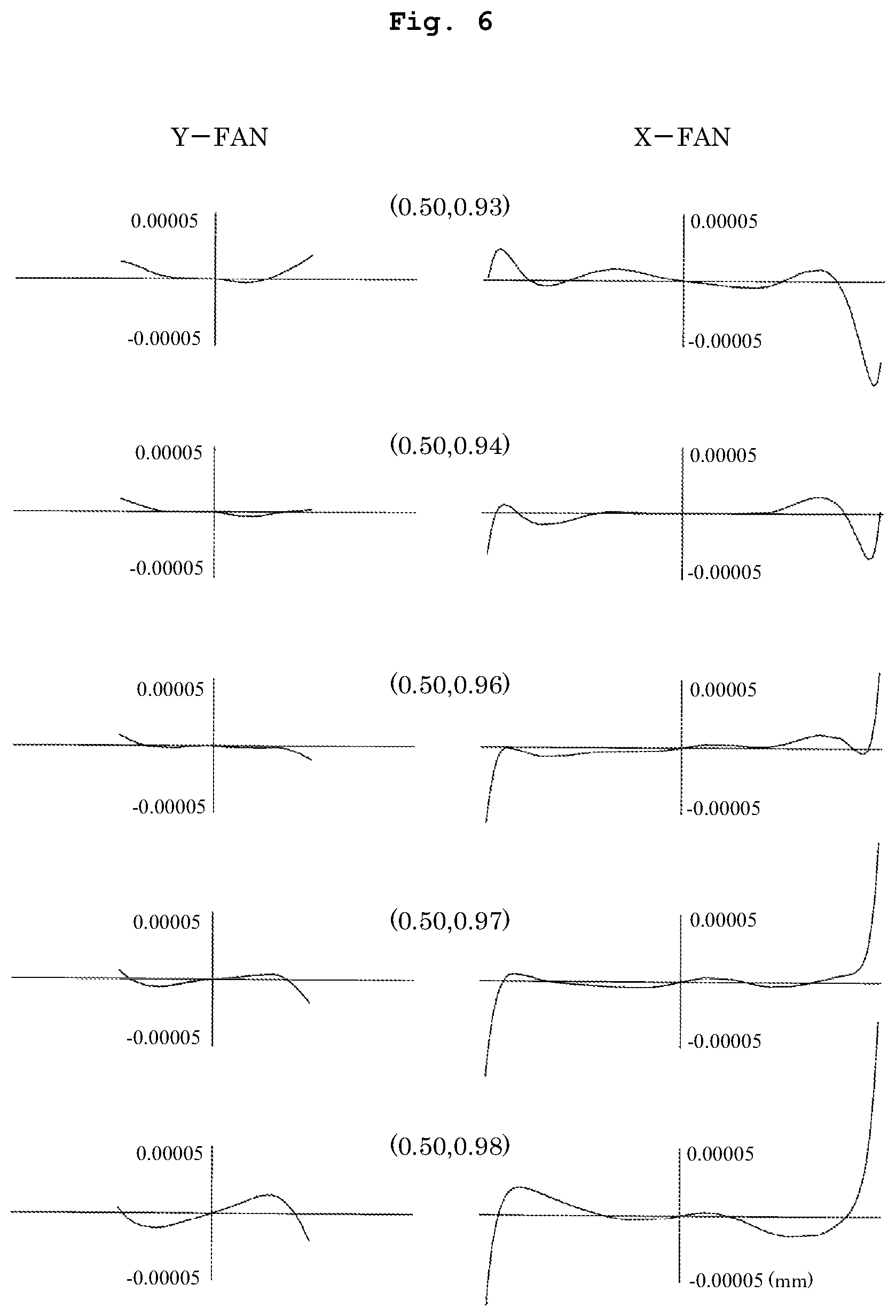 Patent US12105428 Figure 6 – Image-forming optical system, exposure apparatus, and device producing method