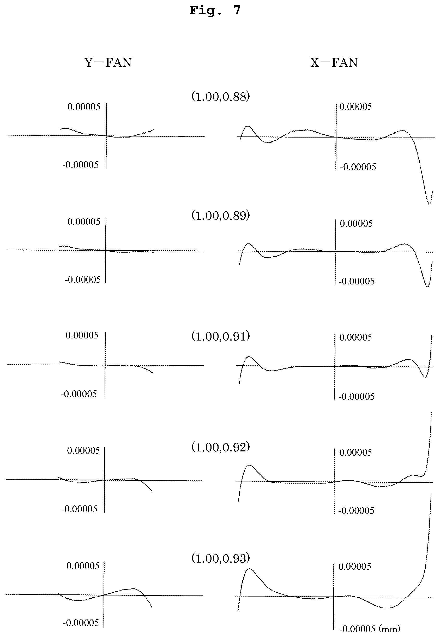 Patent US12105428 Figure 7 – Image-forming optical system, exposure apparatus, and device producing method