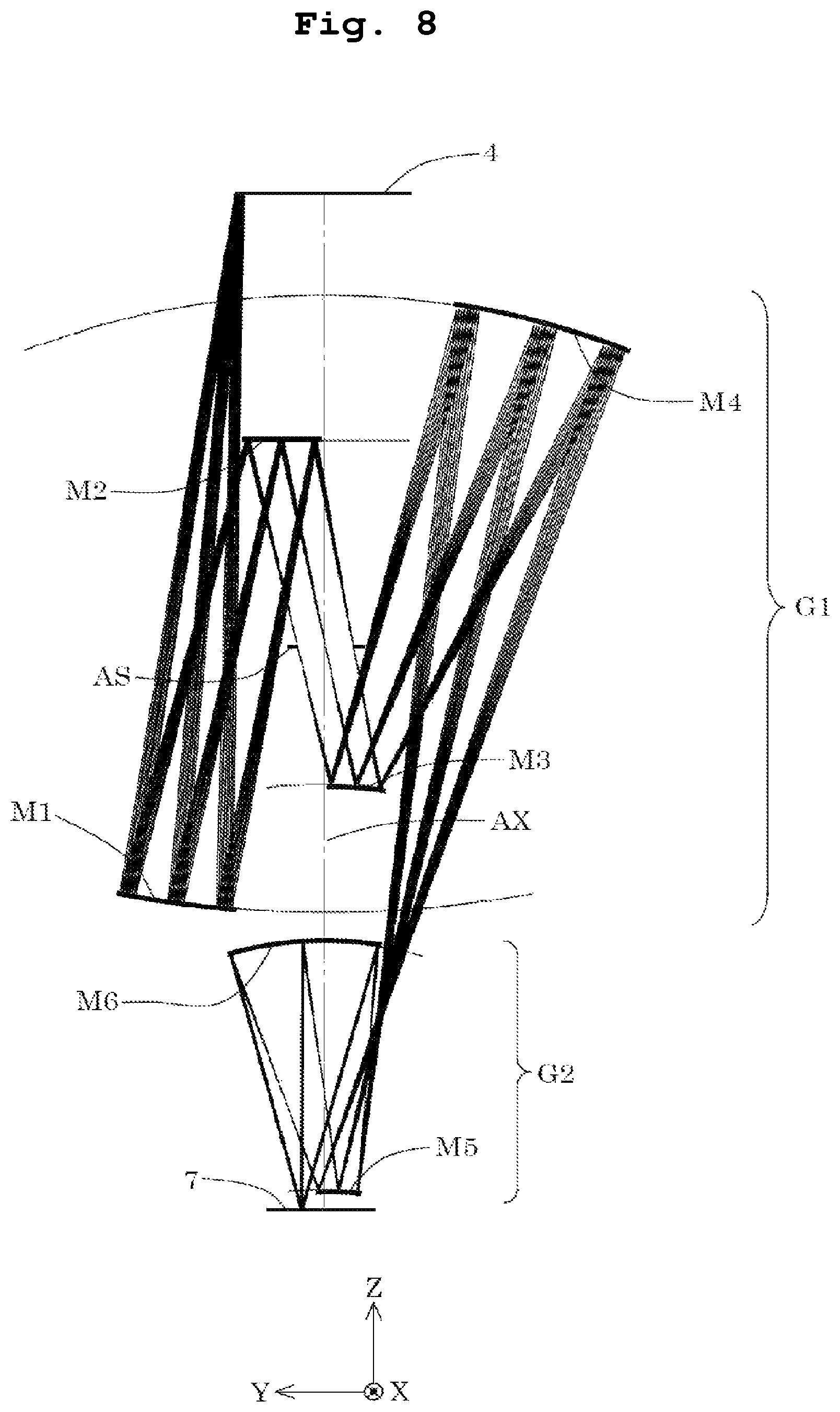 Patent US12105428 Figure 8 – Image-forming optical system, exposure apparatus, and device producing method