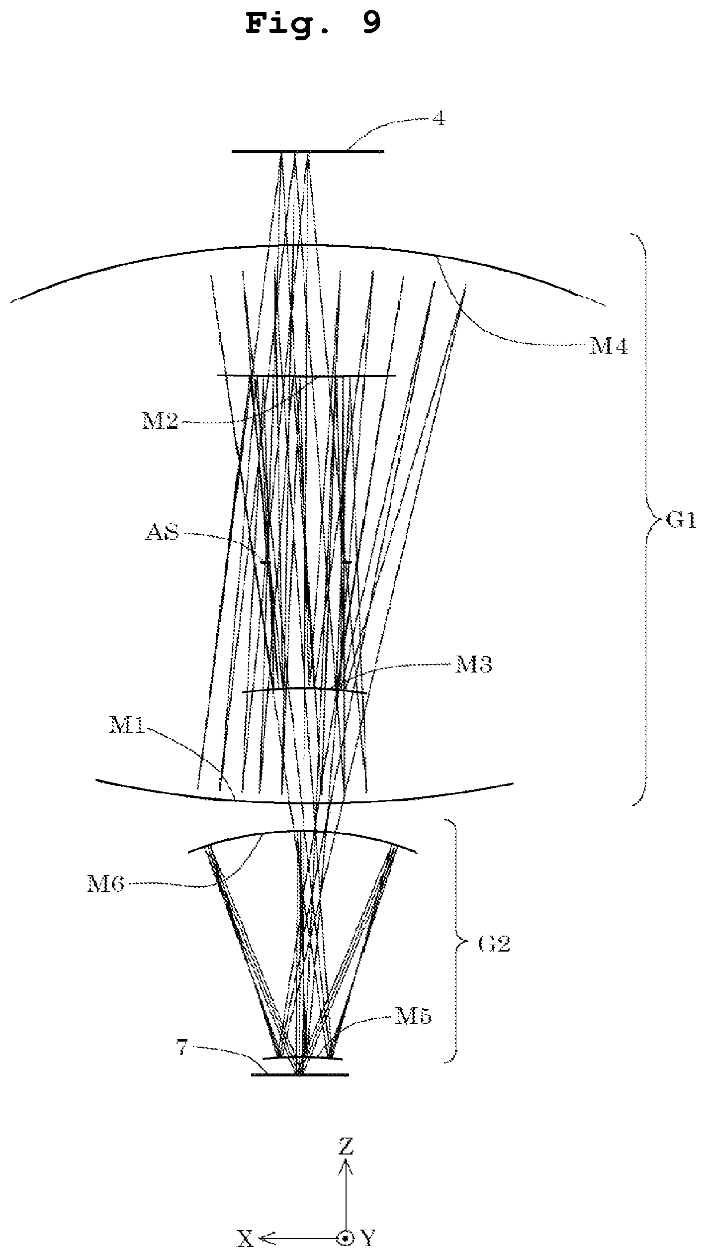 Patent US12105428 Figure 9 – Image-forming optical system, exposure apparatus, and device producing method
