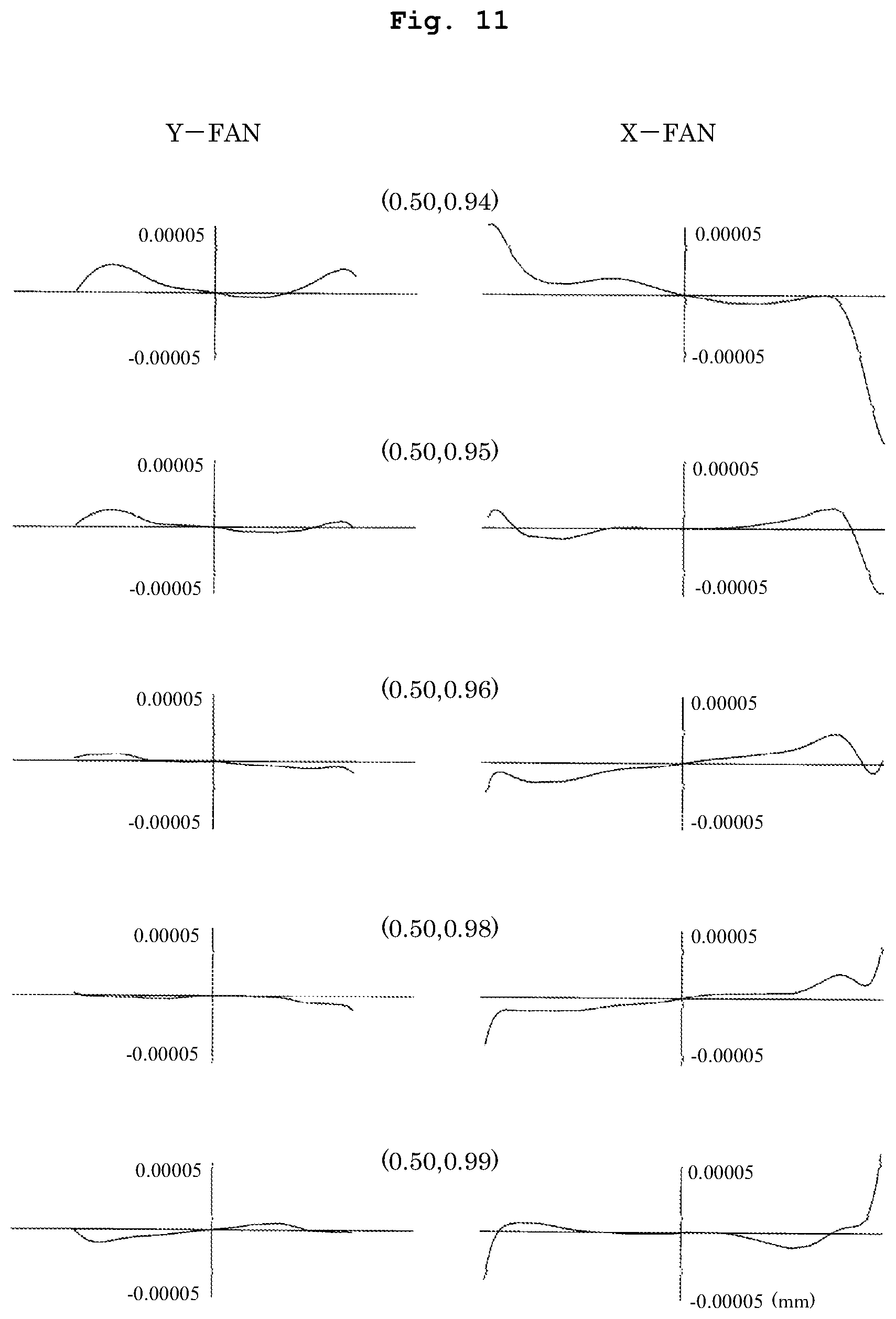 Patent US12105428 Figure 11 – Image-forming optical system, exposure apparatus, and device producing method