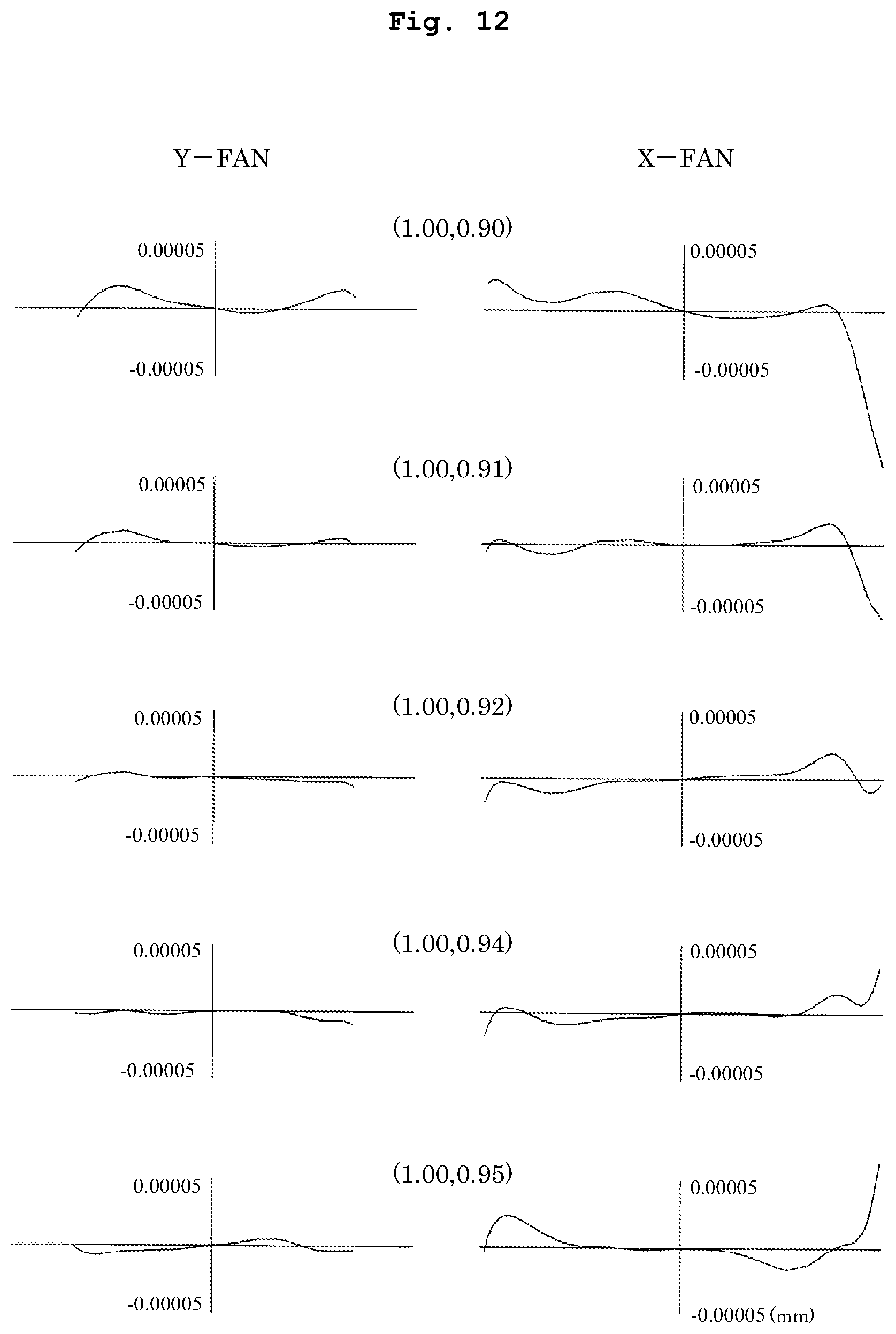 Patent US12105428 Figure 12 – Image-forming optical system, exposure apparatus, and device producing method