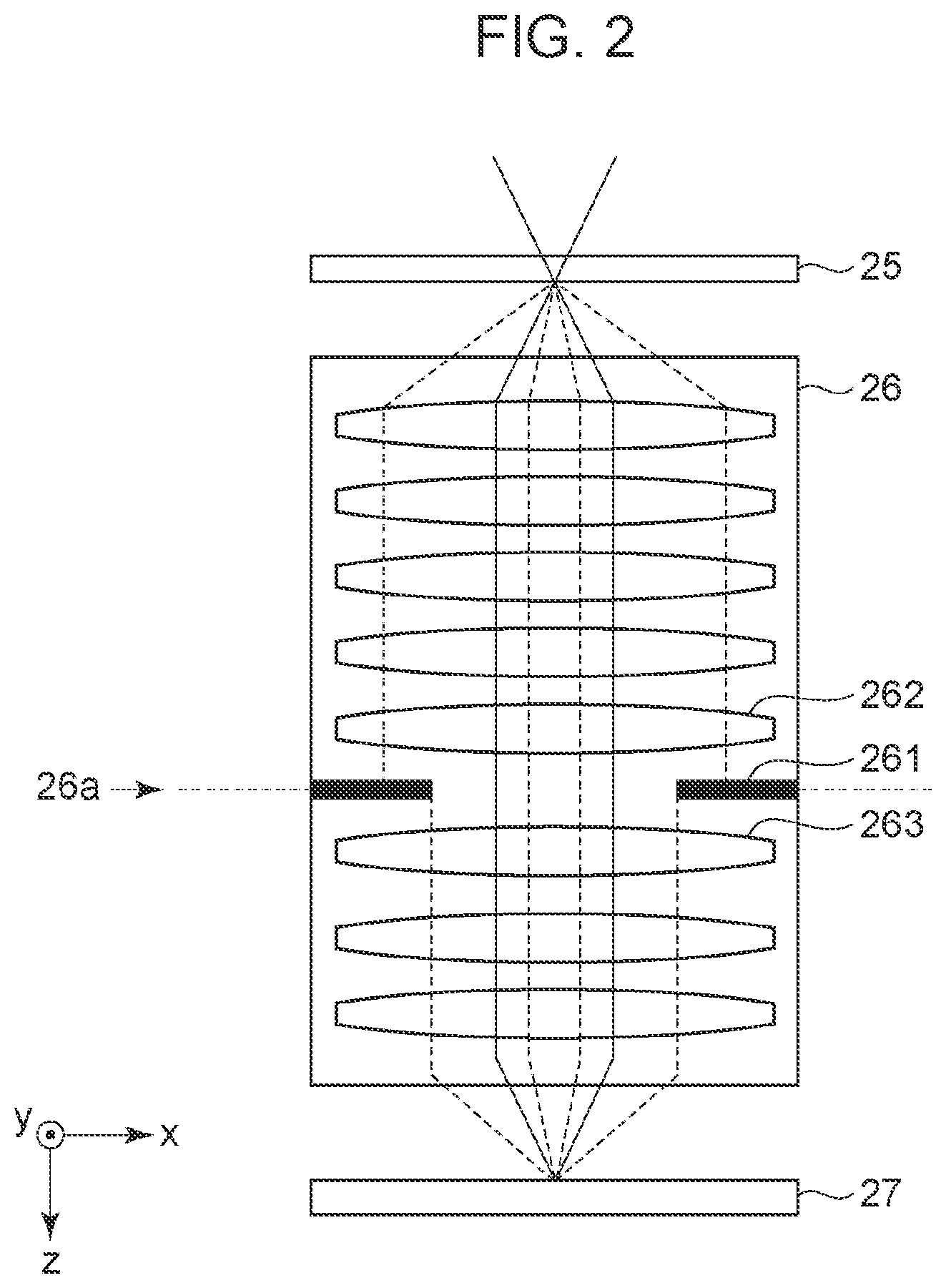 Patent US12105430 Figure 2 – Exposure apparatus, exposure method, and manufacturing method for product