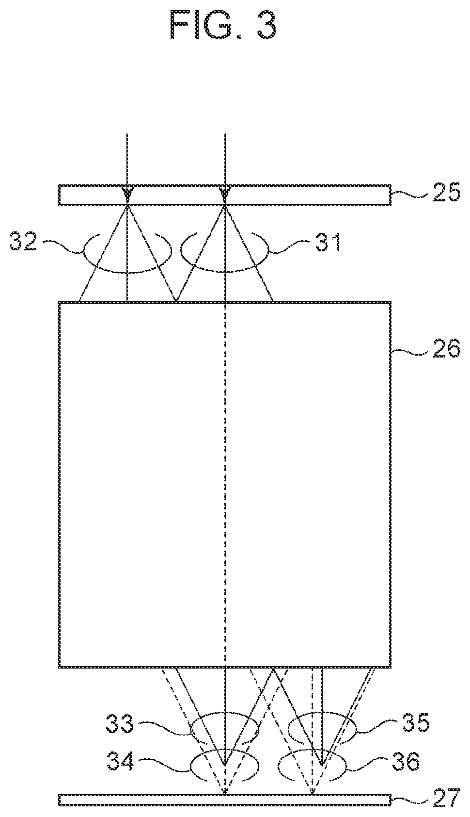 Patent US12105430 Figure 3 – Exposure apparatus, exposure method, and manufacturing method for product