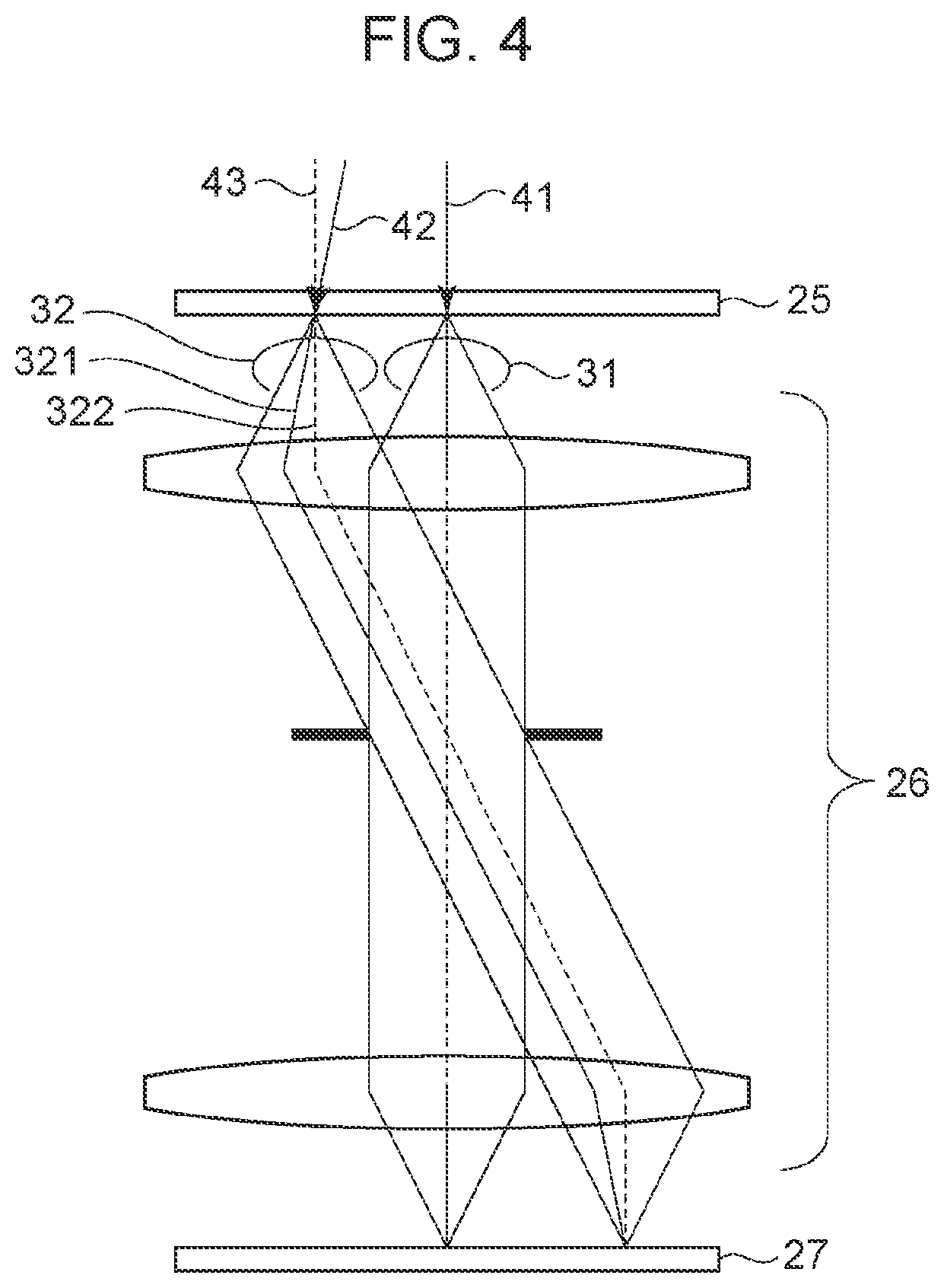 Patent US12105430 Figure 4 – Exposure apparatus, exposure method, and manufacturing method for product