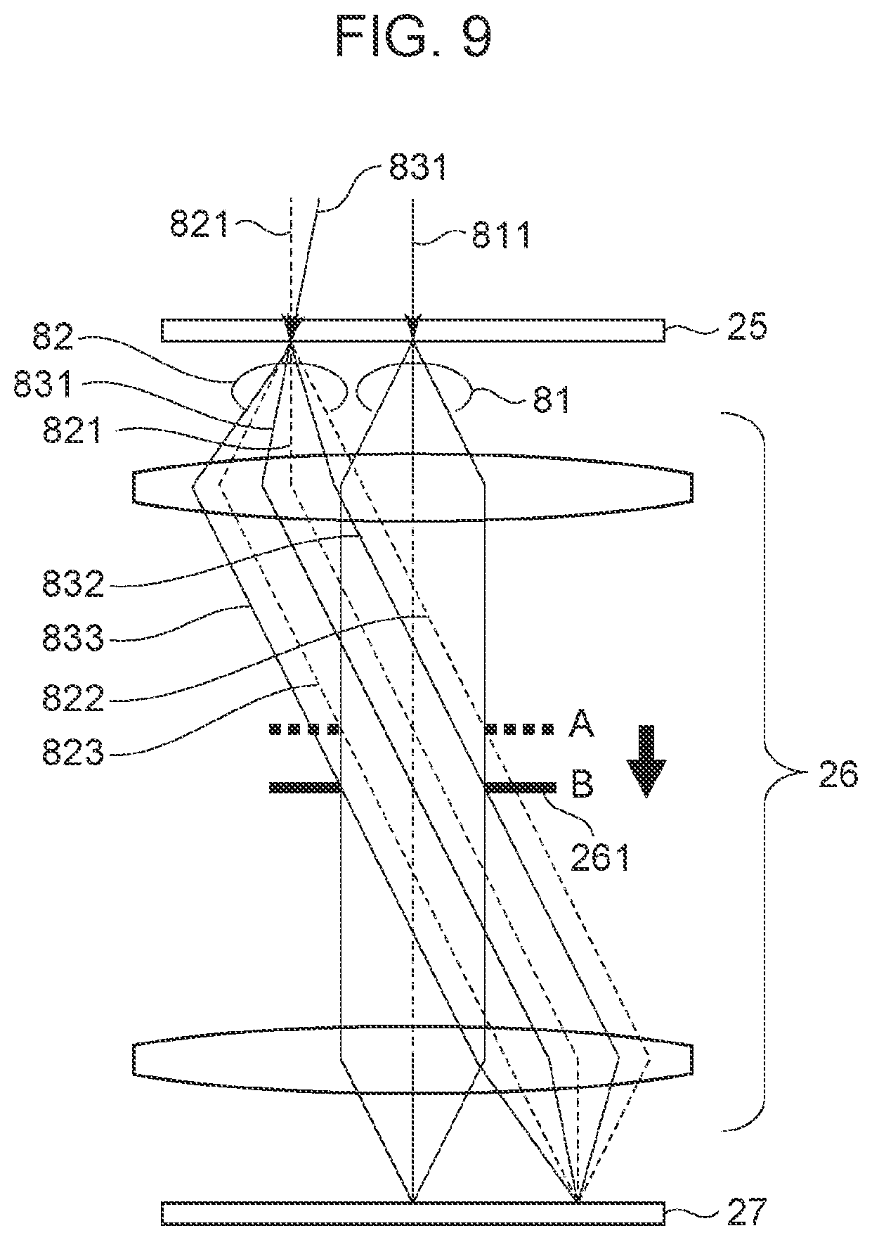 Patent US12105430 Figure 9 – Exposure apparatus, exposure method, and manufacturing method for product