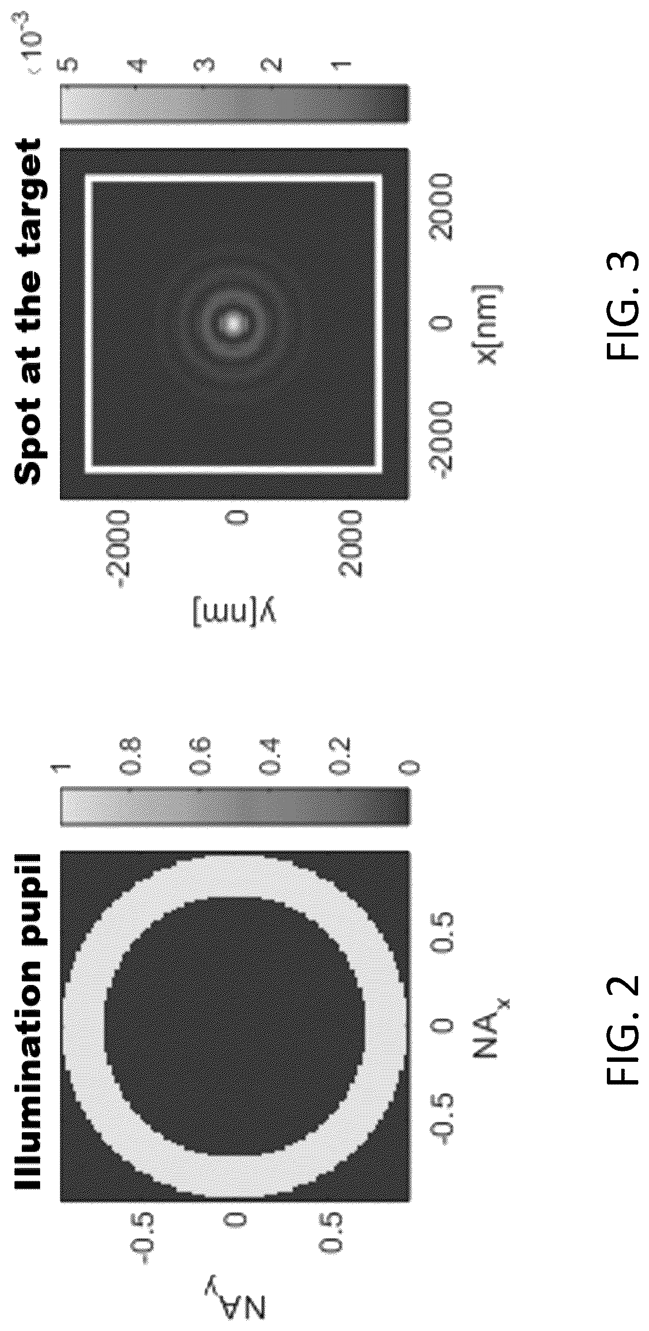Patent US12105431 Figure 2 – Annular apodizer for small target overlay measurement