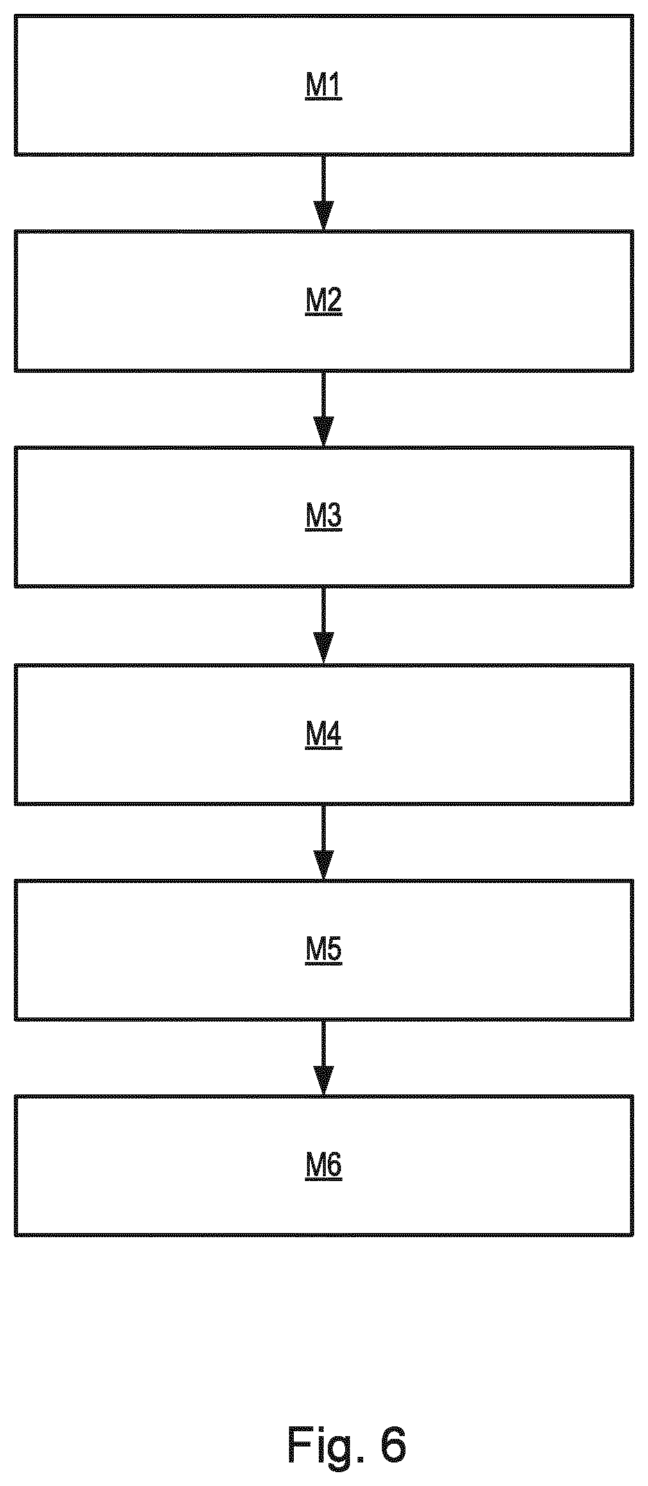 Patent US12105432 Figure 3 – Metrology method and associated computer product