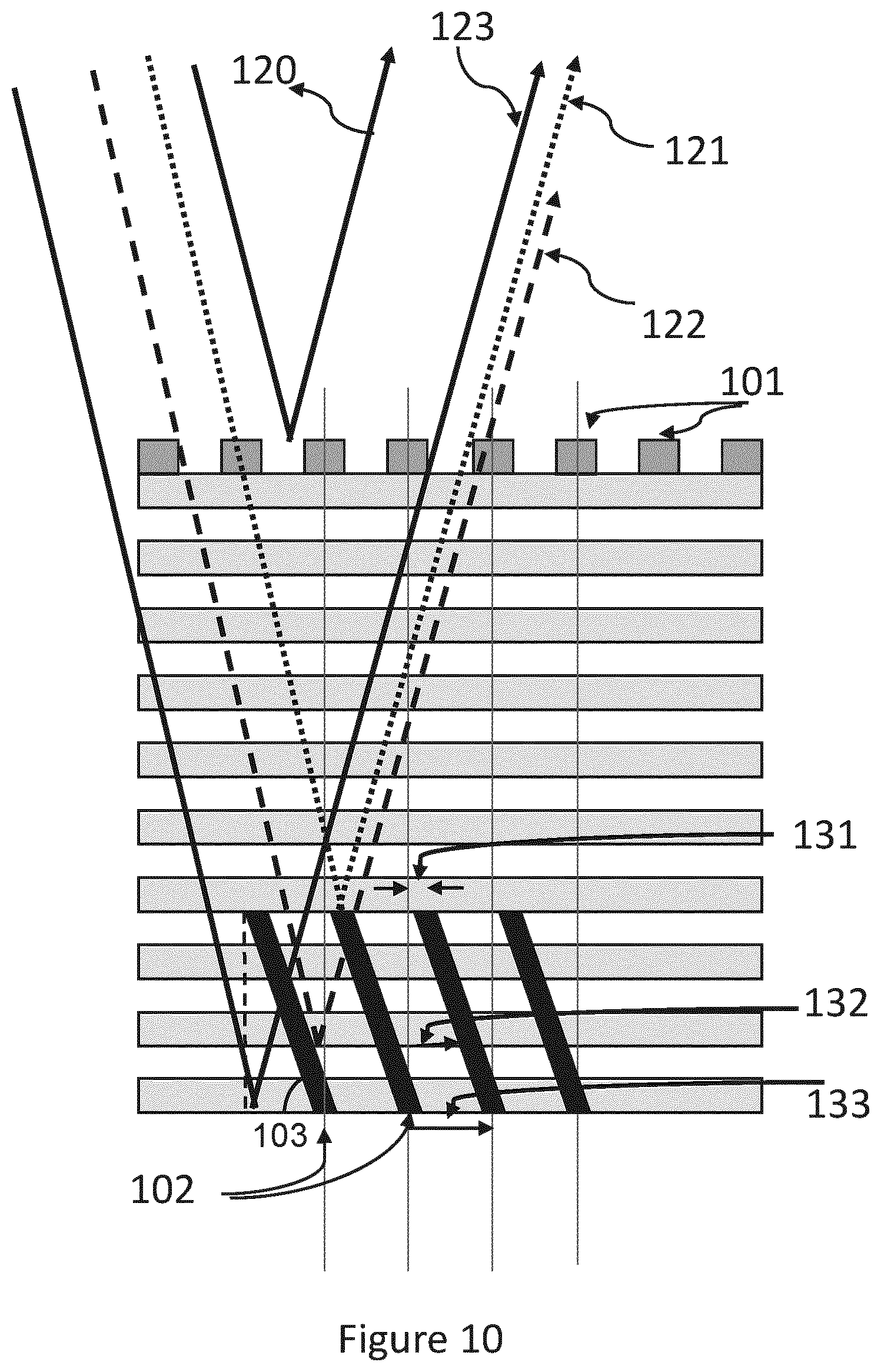 Patent US12105432 Figure 6 – Metrology method and associated computer product