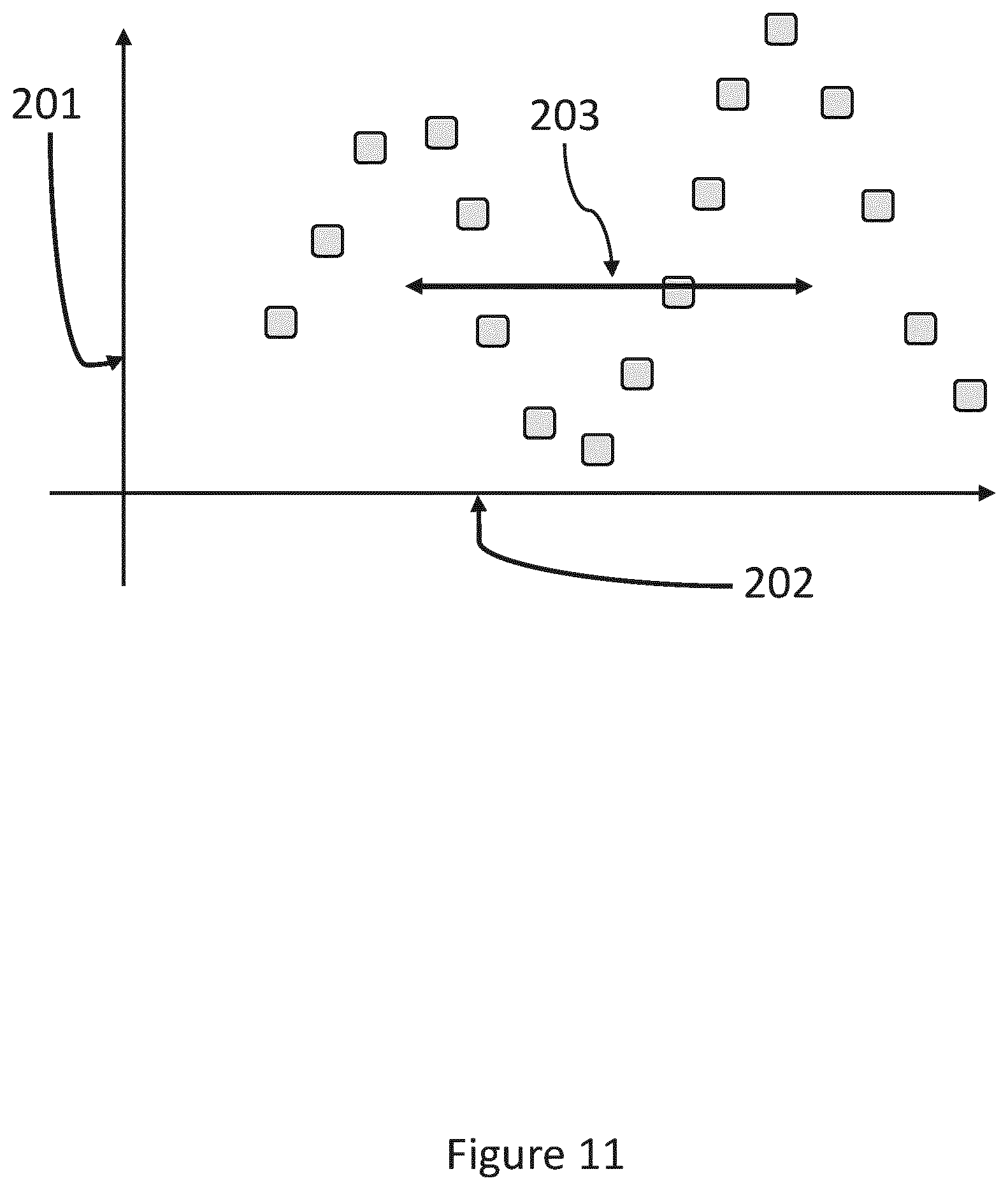 Patent US12105432 Figure 7 – Metrology method and associated computer product