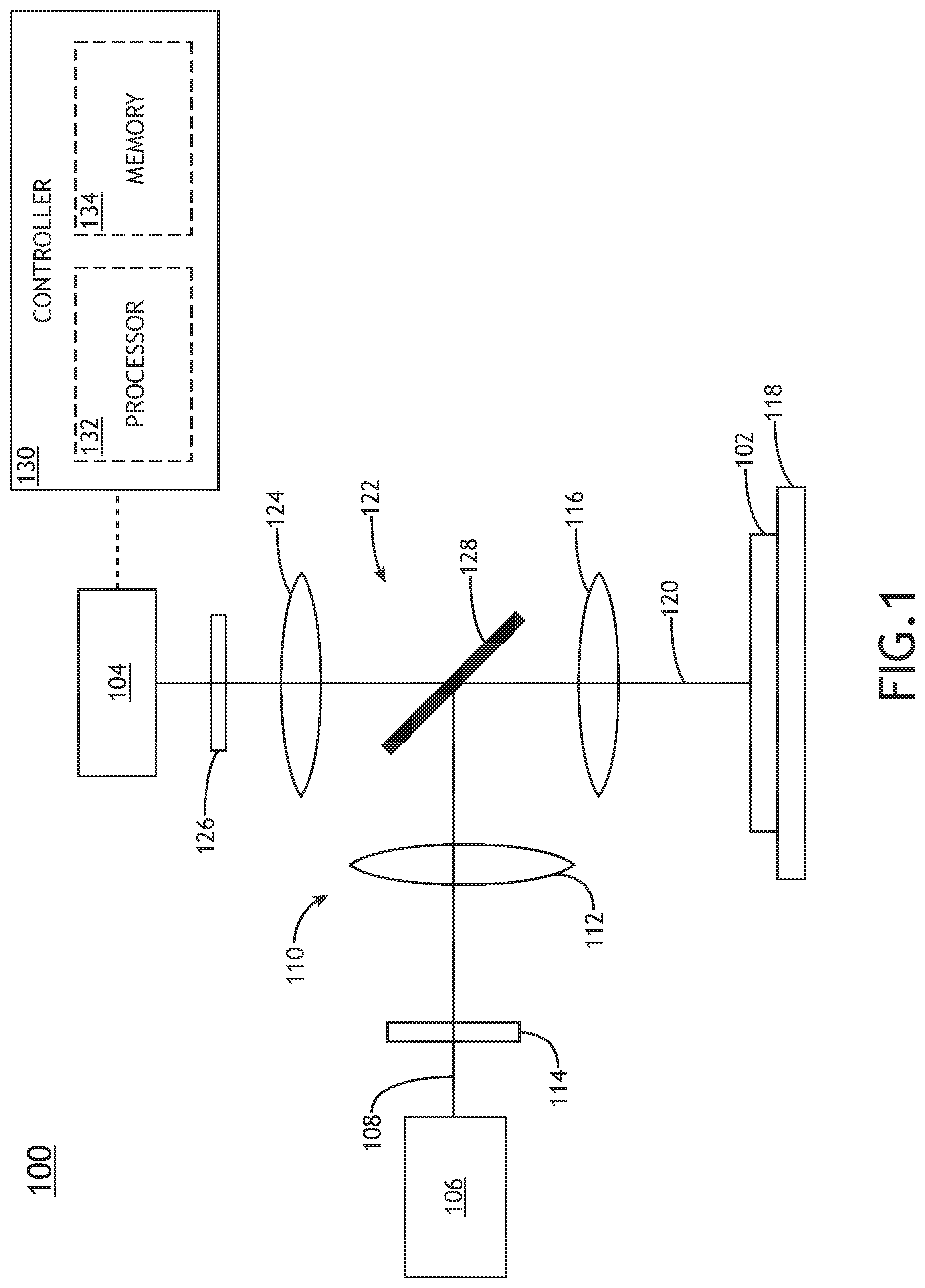 Patent US12105433 Figure 1 – Imaging overlay targets using moiré elements and rotational symmetry arrangements
