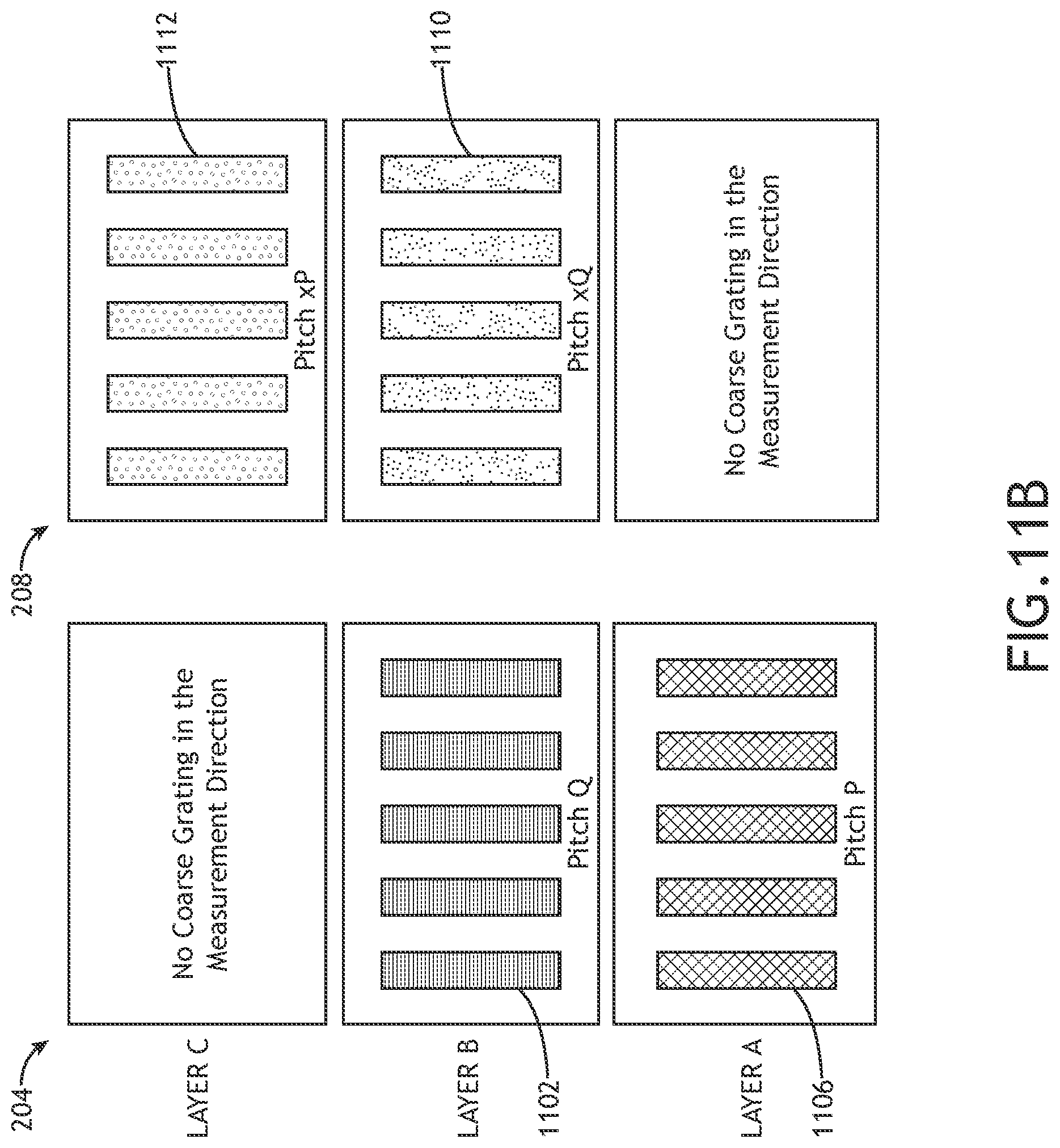 Patent US12105433 Figure 15 – Imaging overlay targets using moiré elements and rotational symmetry arrangements
