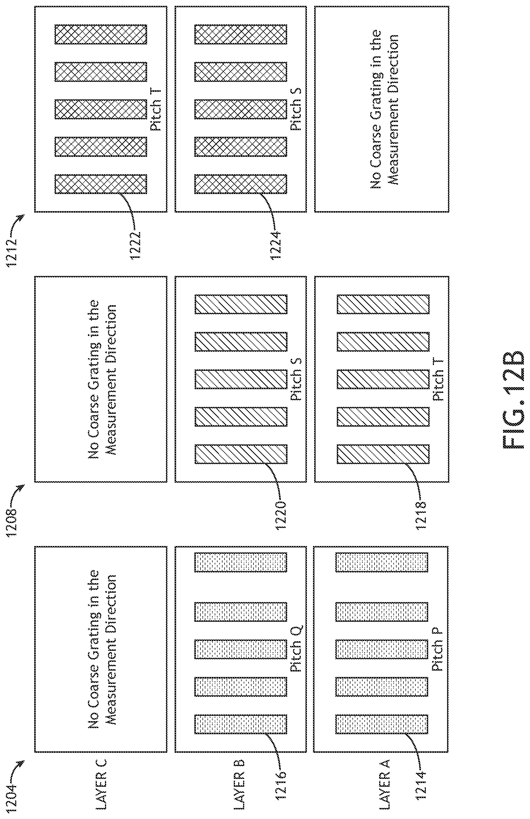 Patent US12105433 Figure 18 – Imaging overlay targets using moiré elements and rotational symmetry arrangements