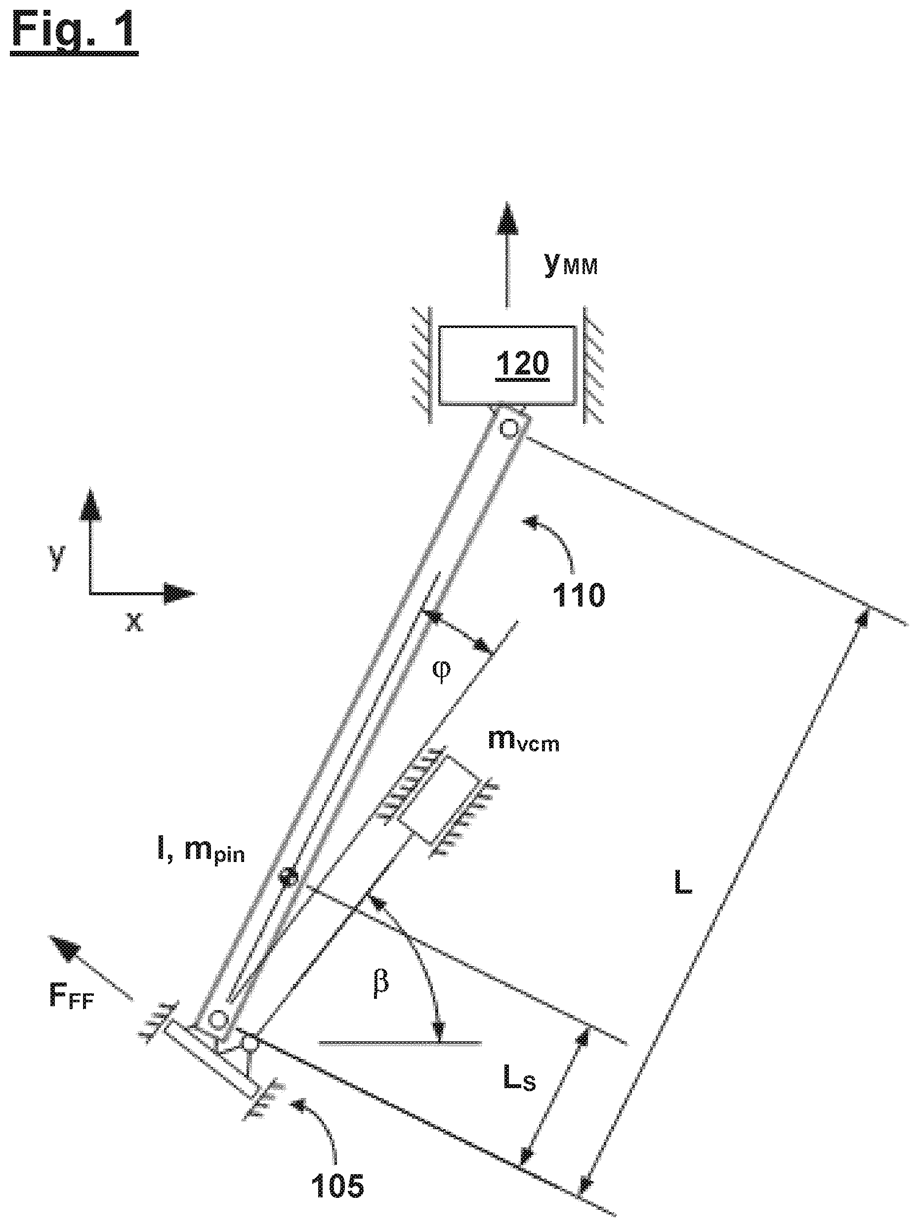 Patent US12105434 — Assembly, in particular in a microlithographic projection exposure apparatus — Figure 1