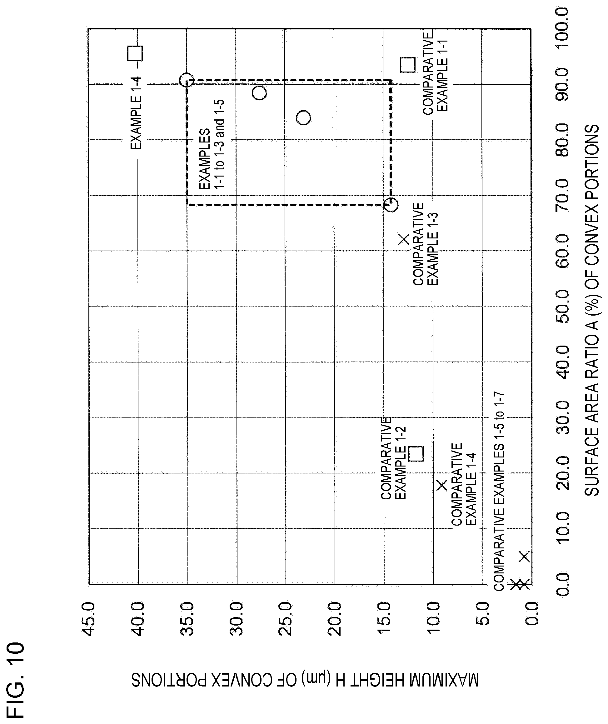Patent US12105437 Figure 7 – Charging device and image formation apparatus