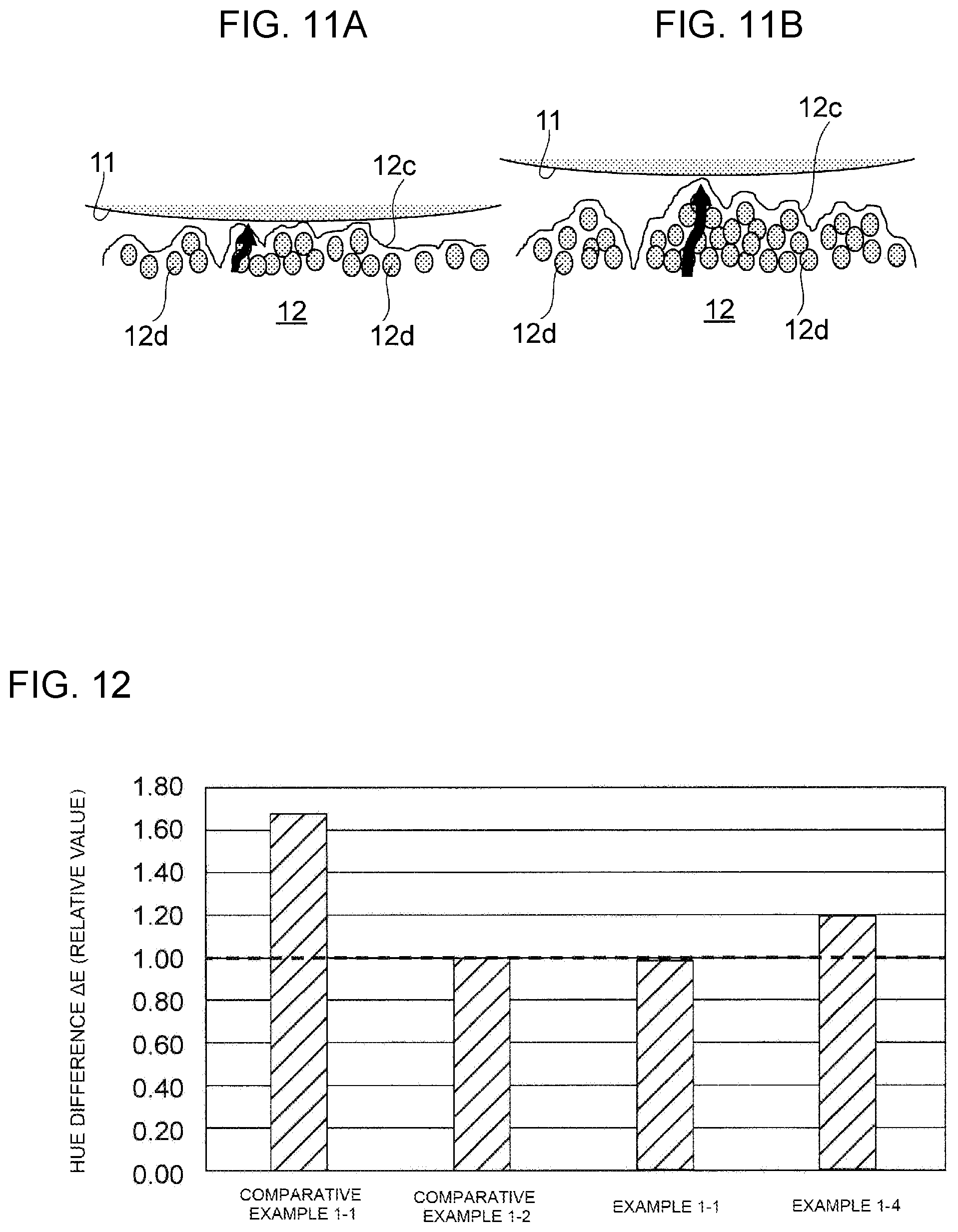 Patent US12105437 Figure 8 – Charging device and image formation apparatus