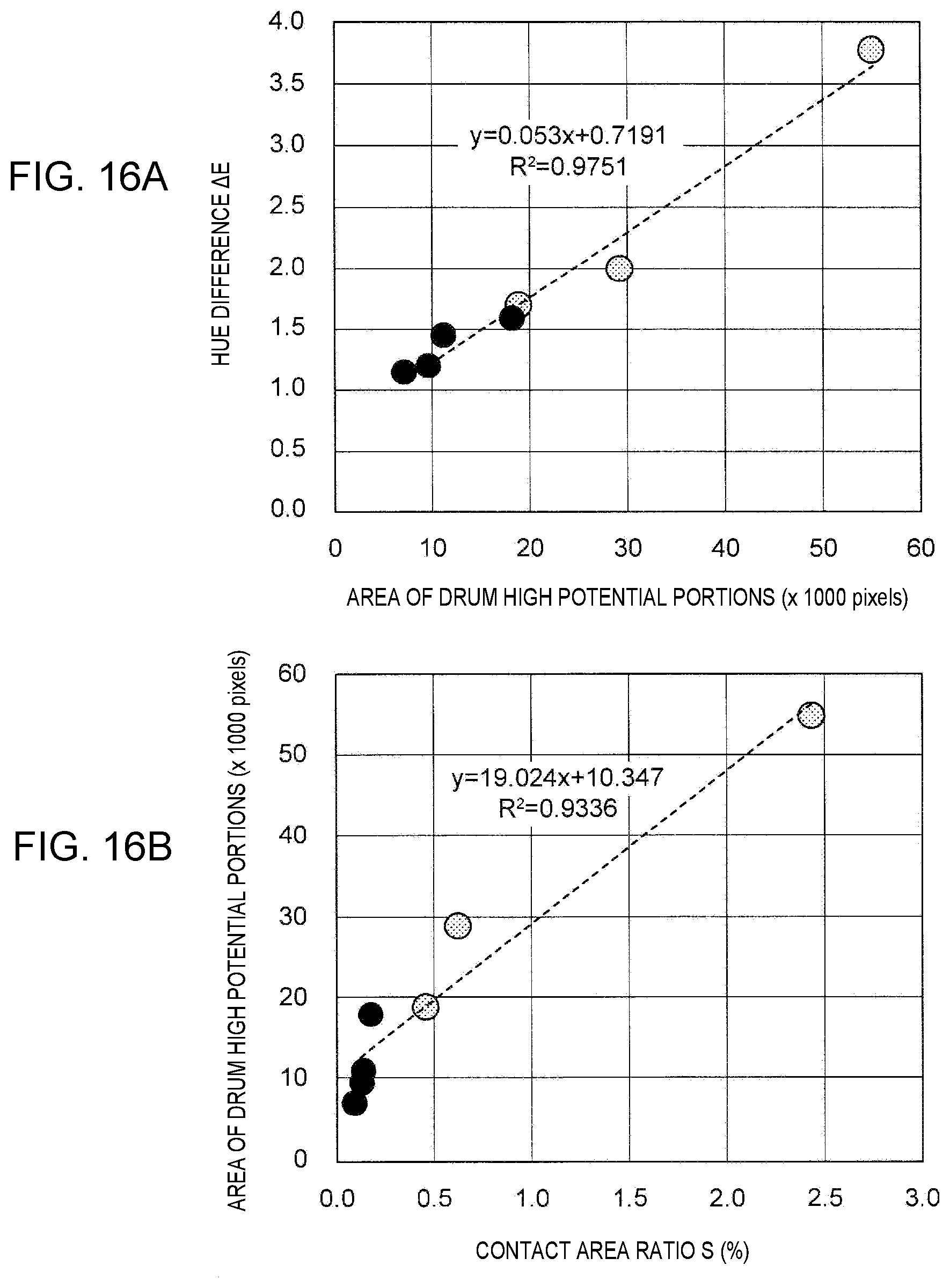 Patent US12105437 Figure 11 – Charging device and image formation apparatus
