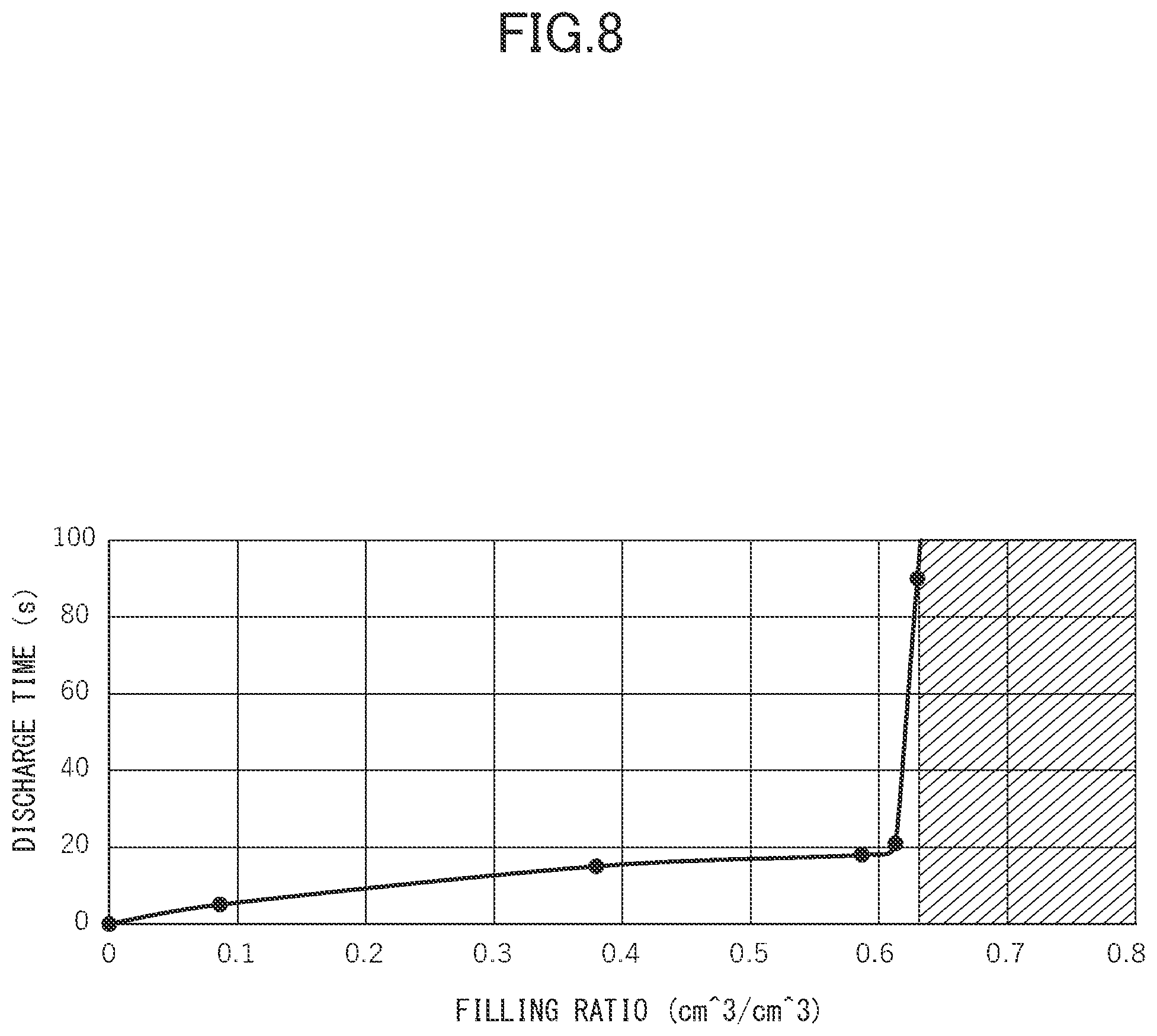 Patent US12105441 Figure 10 – Toner container and image forming system