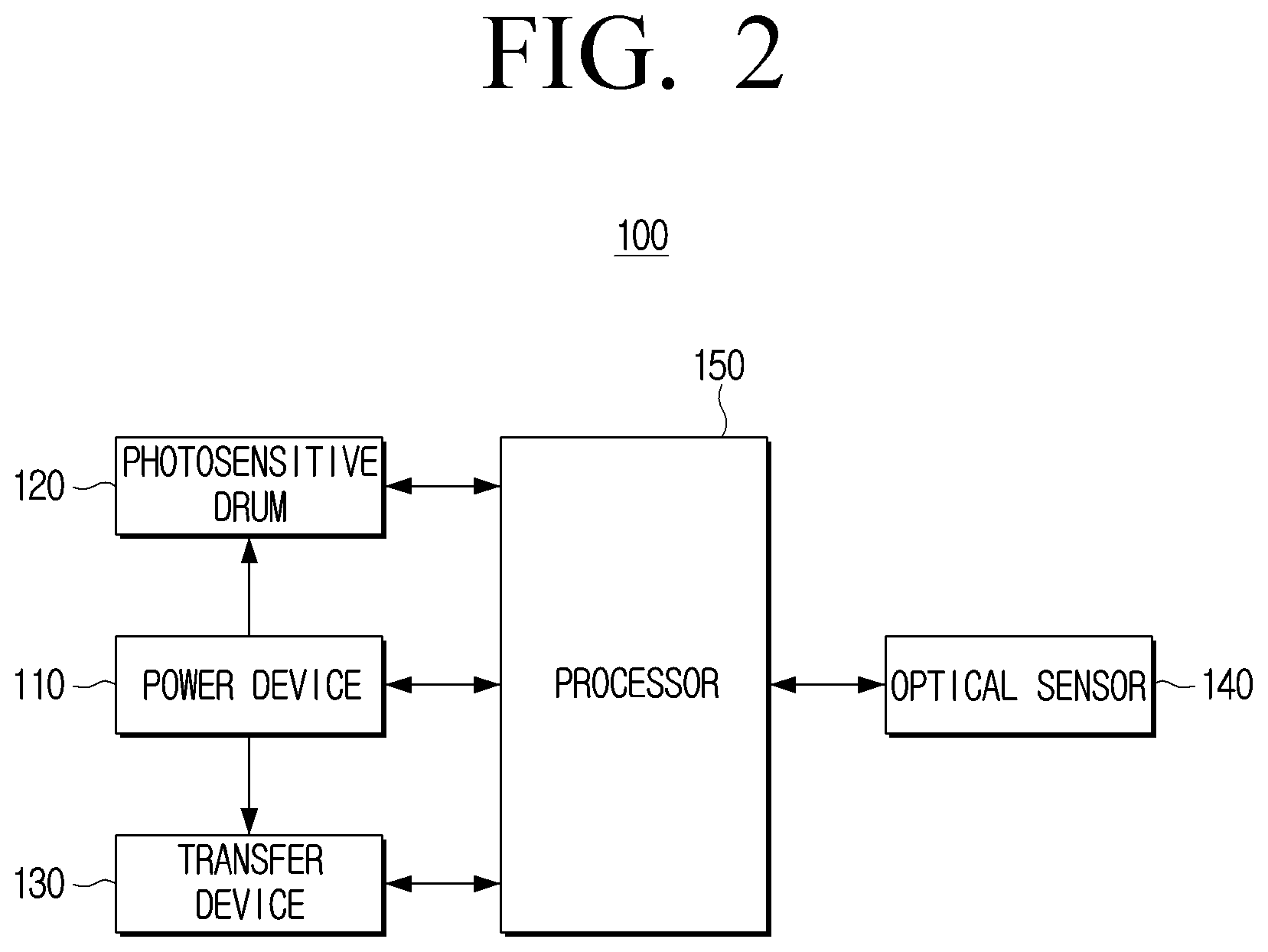 Patent US12105447 Figure 2 – Cleaning bias voltage control