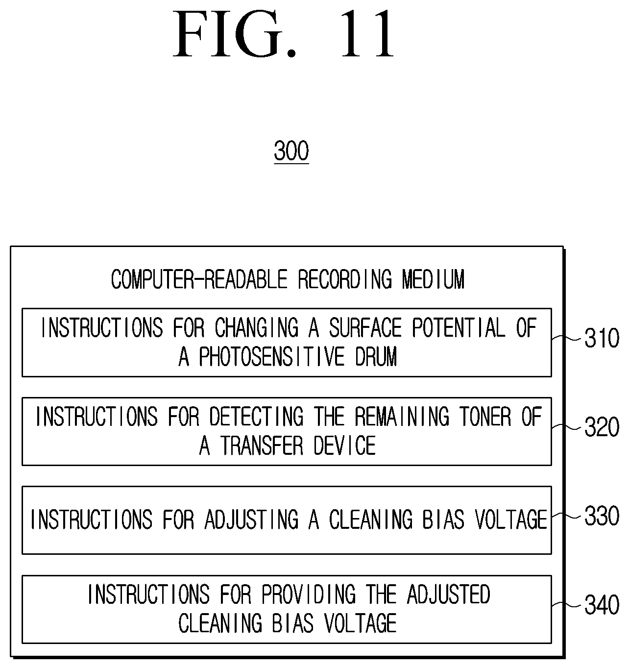 Patent US12105447 Figure 14 – Cleaning bias voltage control