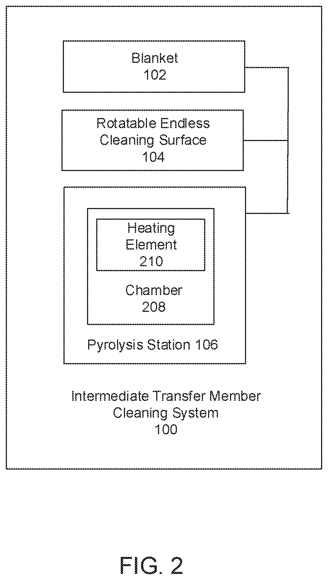 Patent US12105448 Figure 2 – Intermediate transfer member cleaning