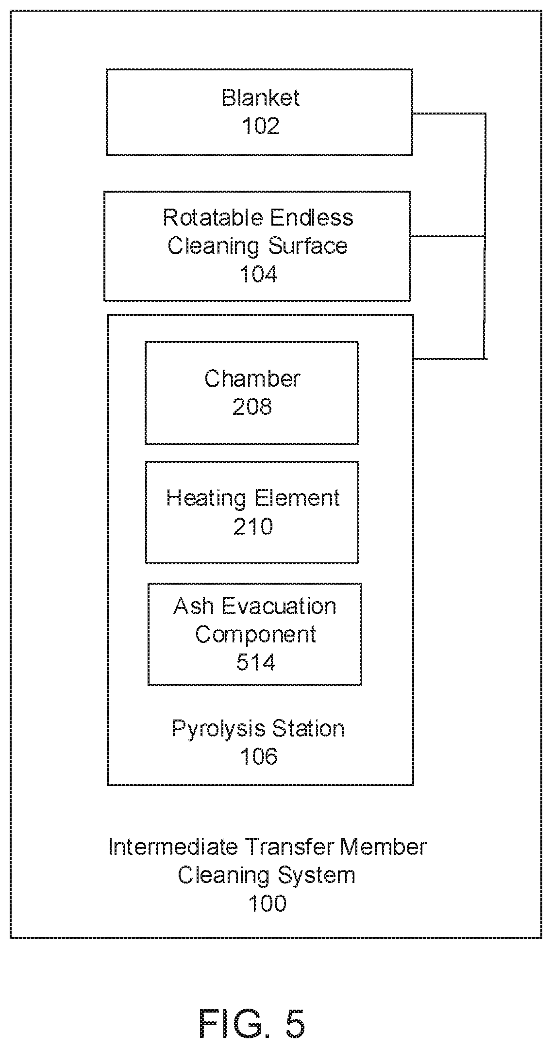 Patent US12105448 Figure 5 – Intermediate transfer member cleaning