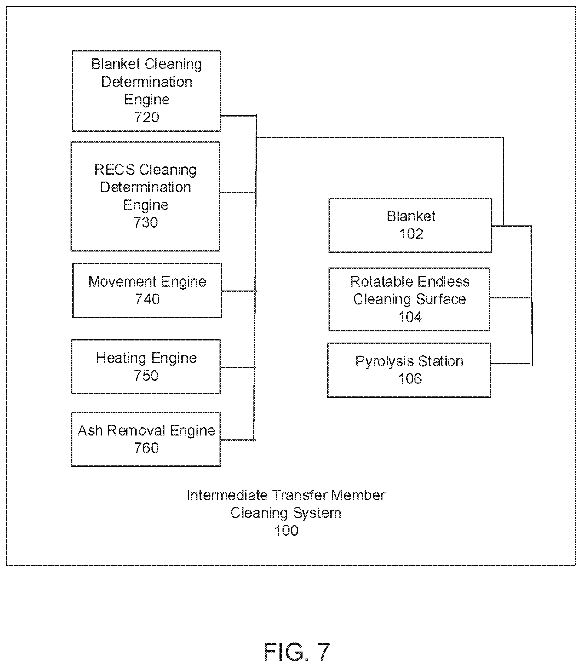 Patent US12105448 Figure 7 – Intermediate transfer member cleaning