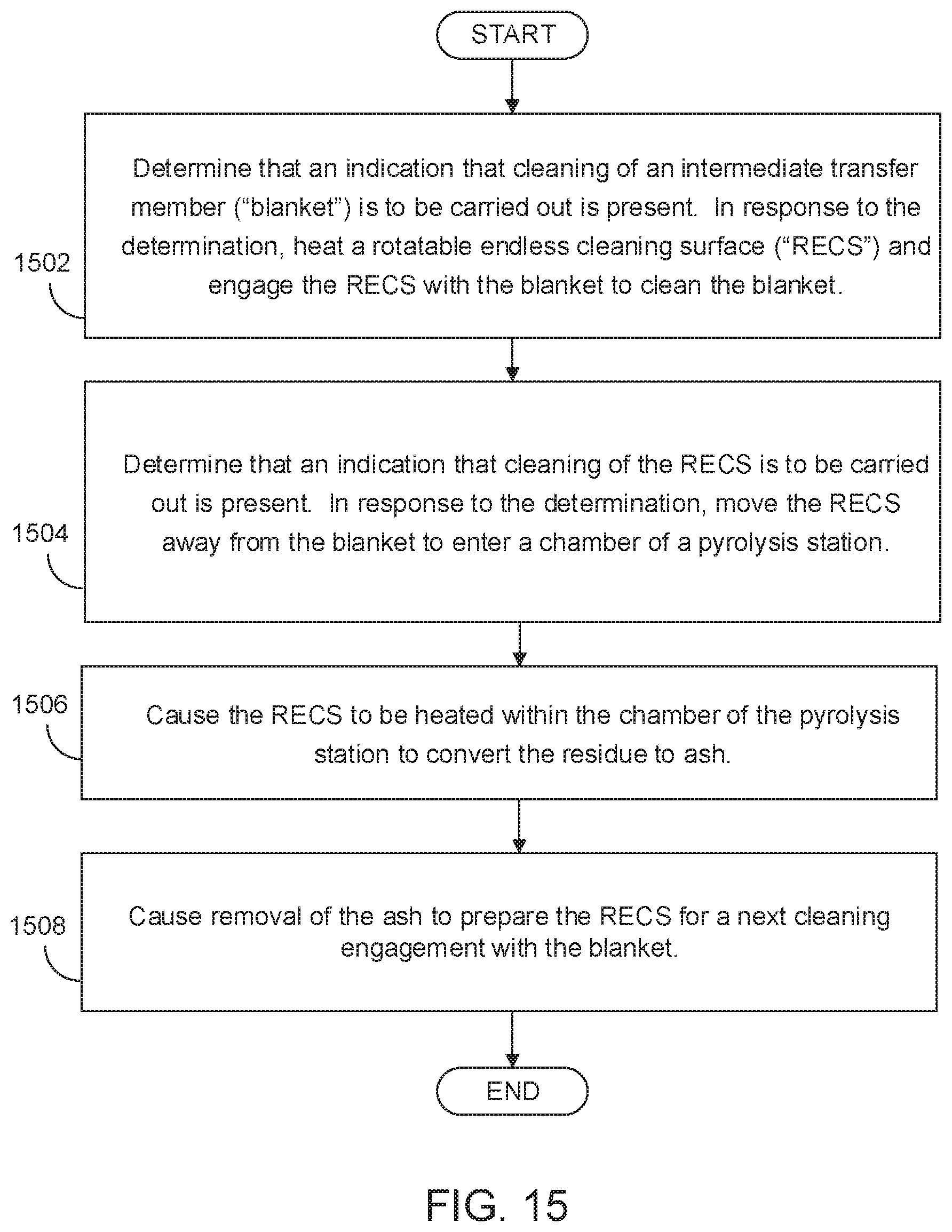 Patent US12105448 Figure 15 – Intermediate transfer member cleaning