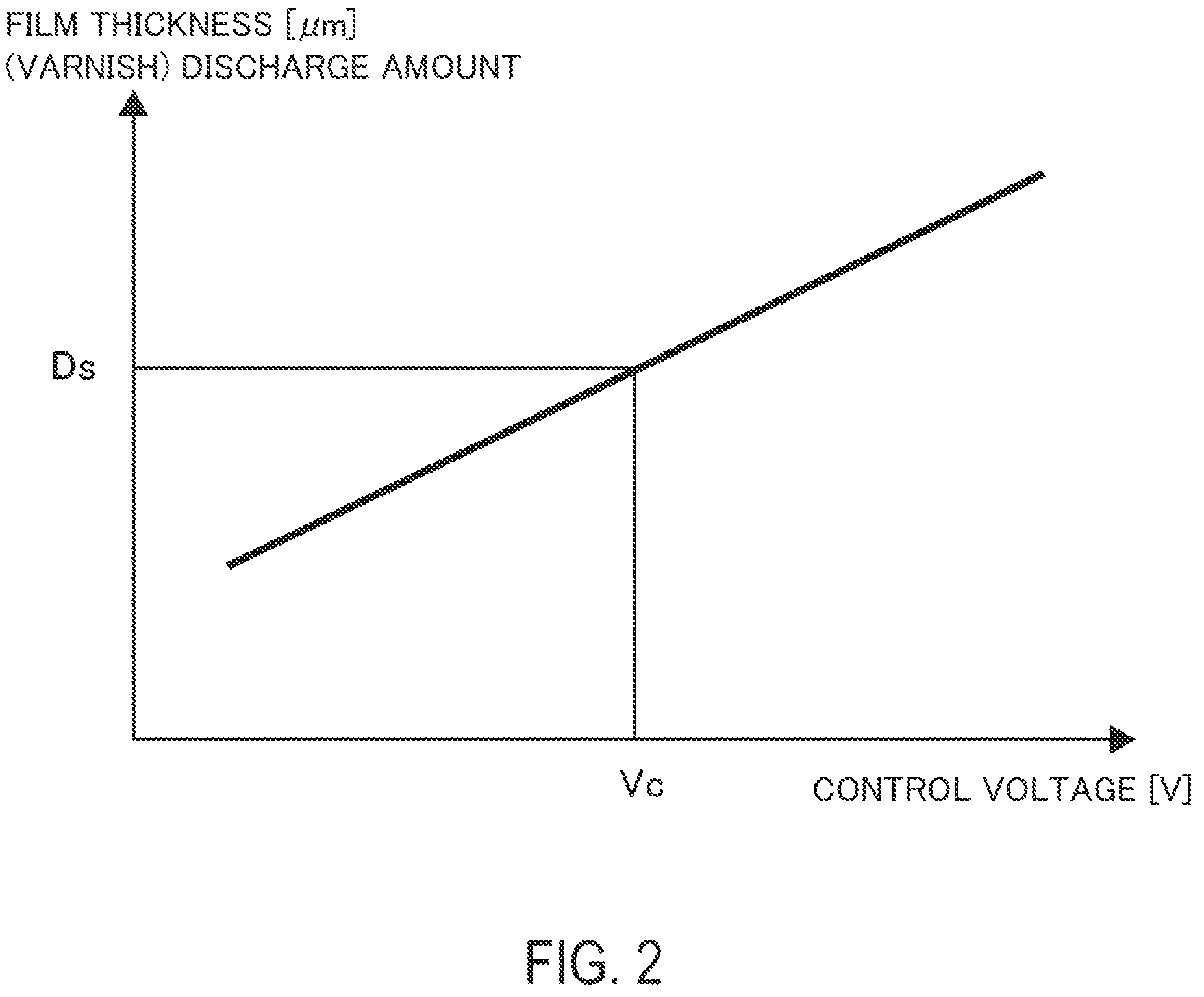 Patent US12105449 Figure 2 – Image forming apparatus and varnish applying apparatus