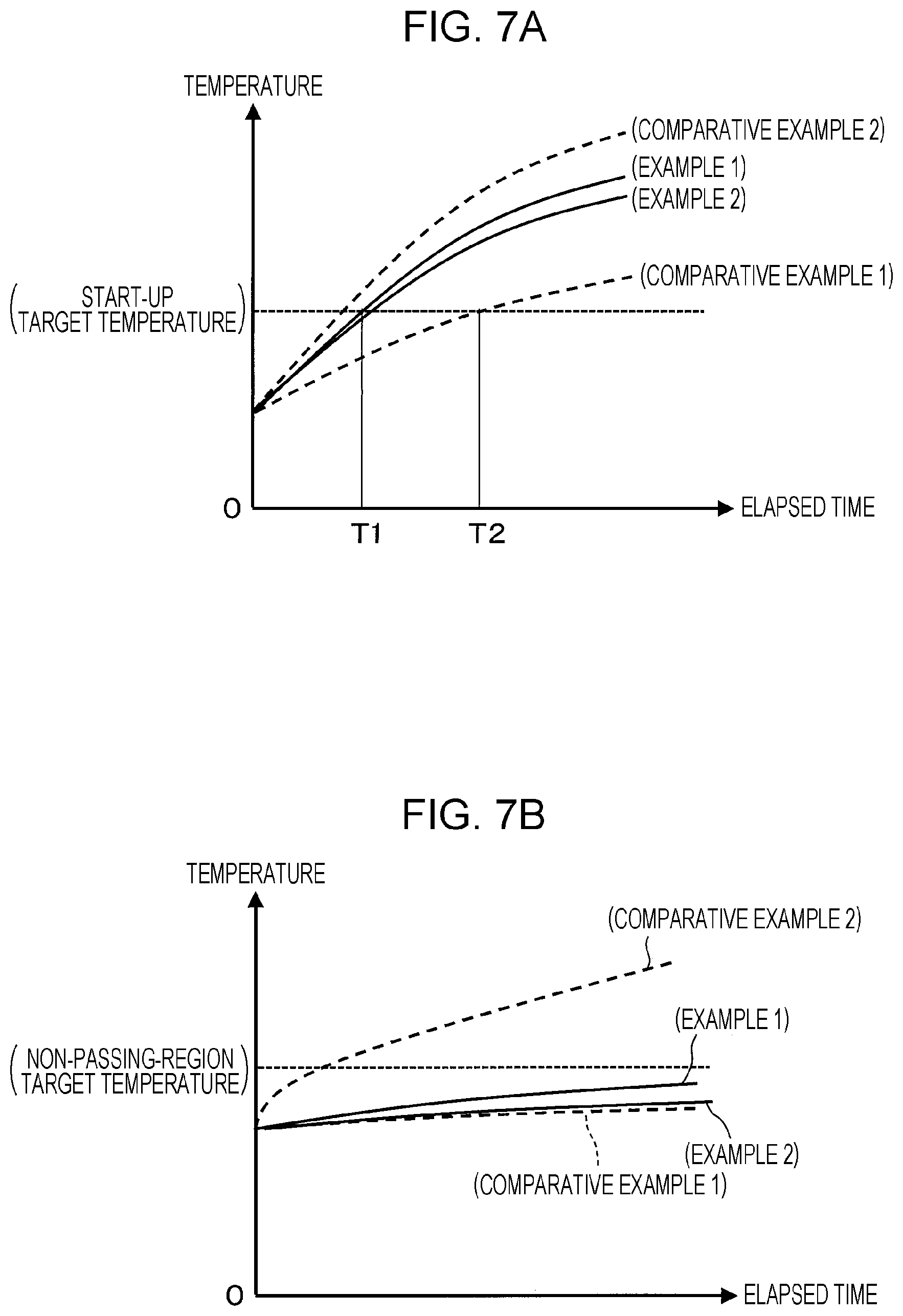 Patent US12105450 Figure 7 – Heating device and heating-object utilization apparatus