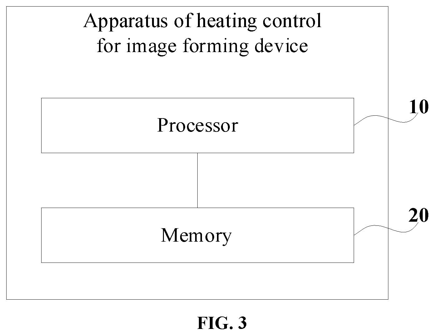 Patent US12105452 Figure 3 – Method and apparatus of heating control, image forming device, and storage medium