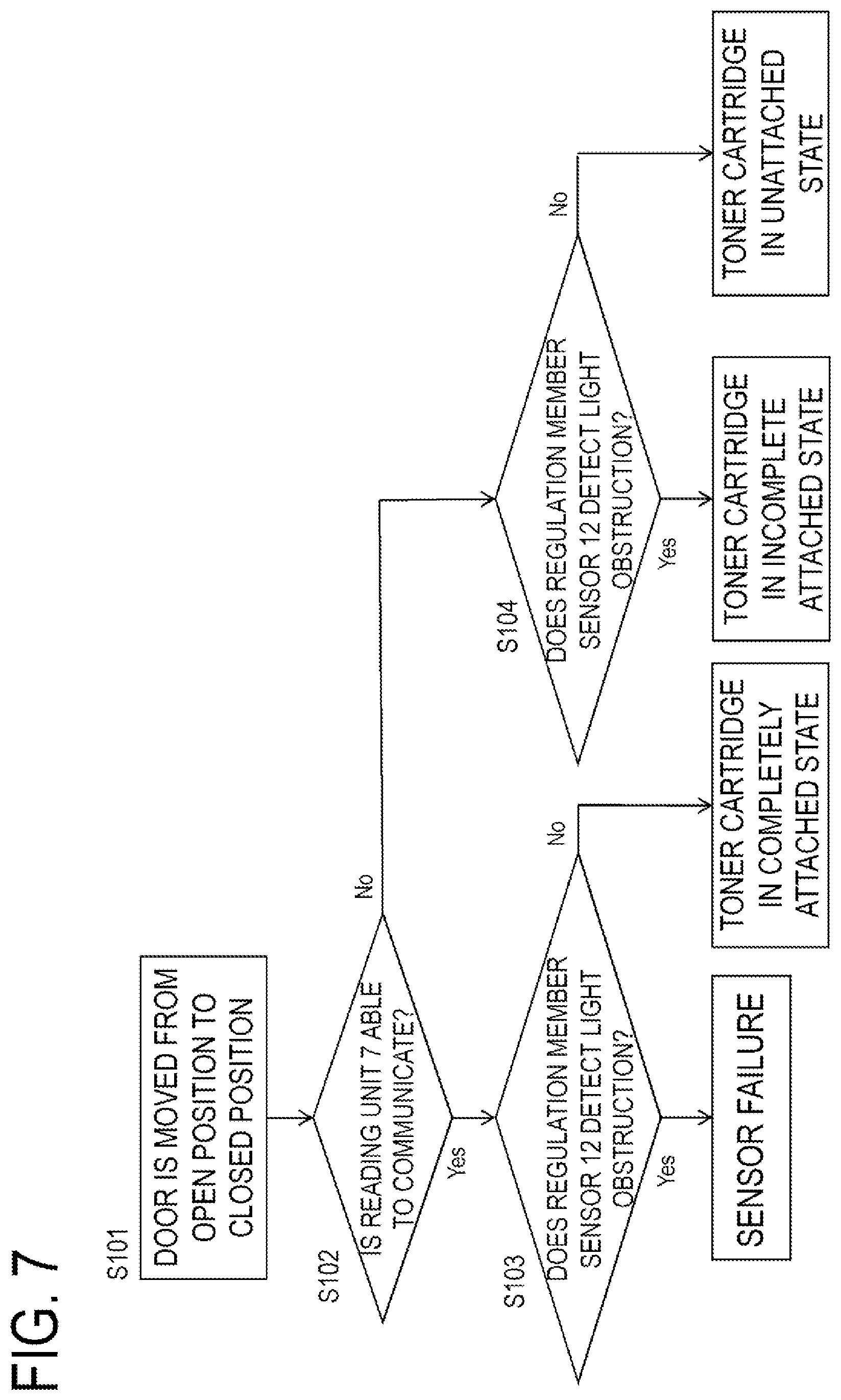 Patent US12105457 Figure 10 – Image forming apparatus