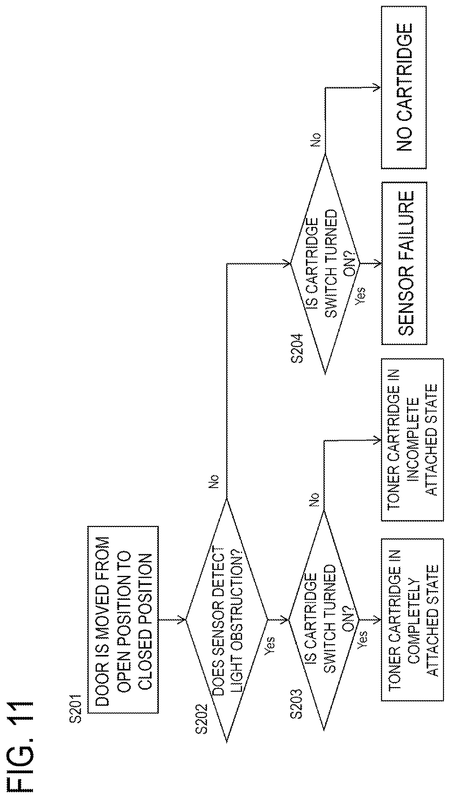 Patent US12105457 Figure 17 – Image forming apparatus