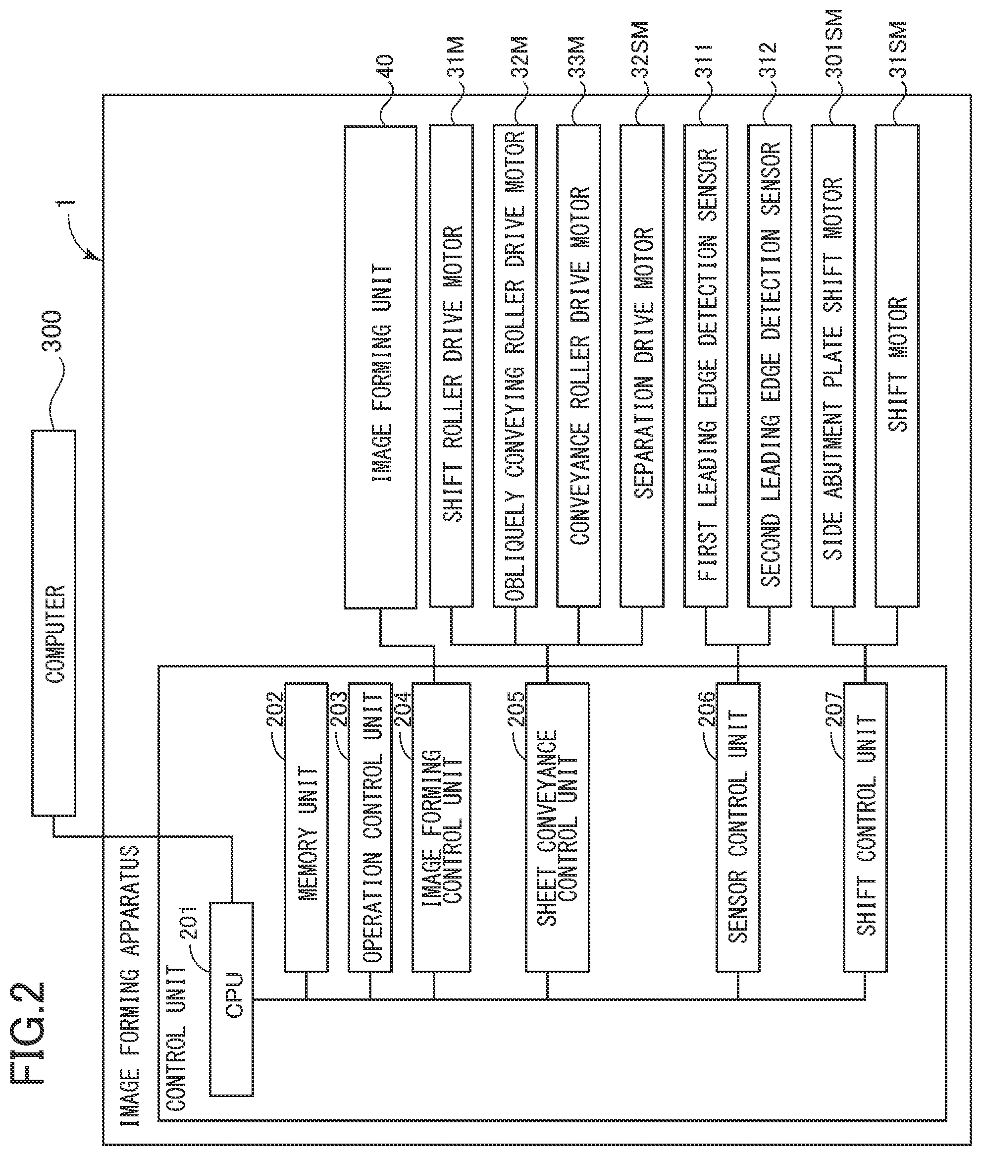 Patent US12105459 Figure 2 – Image forming apparatus