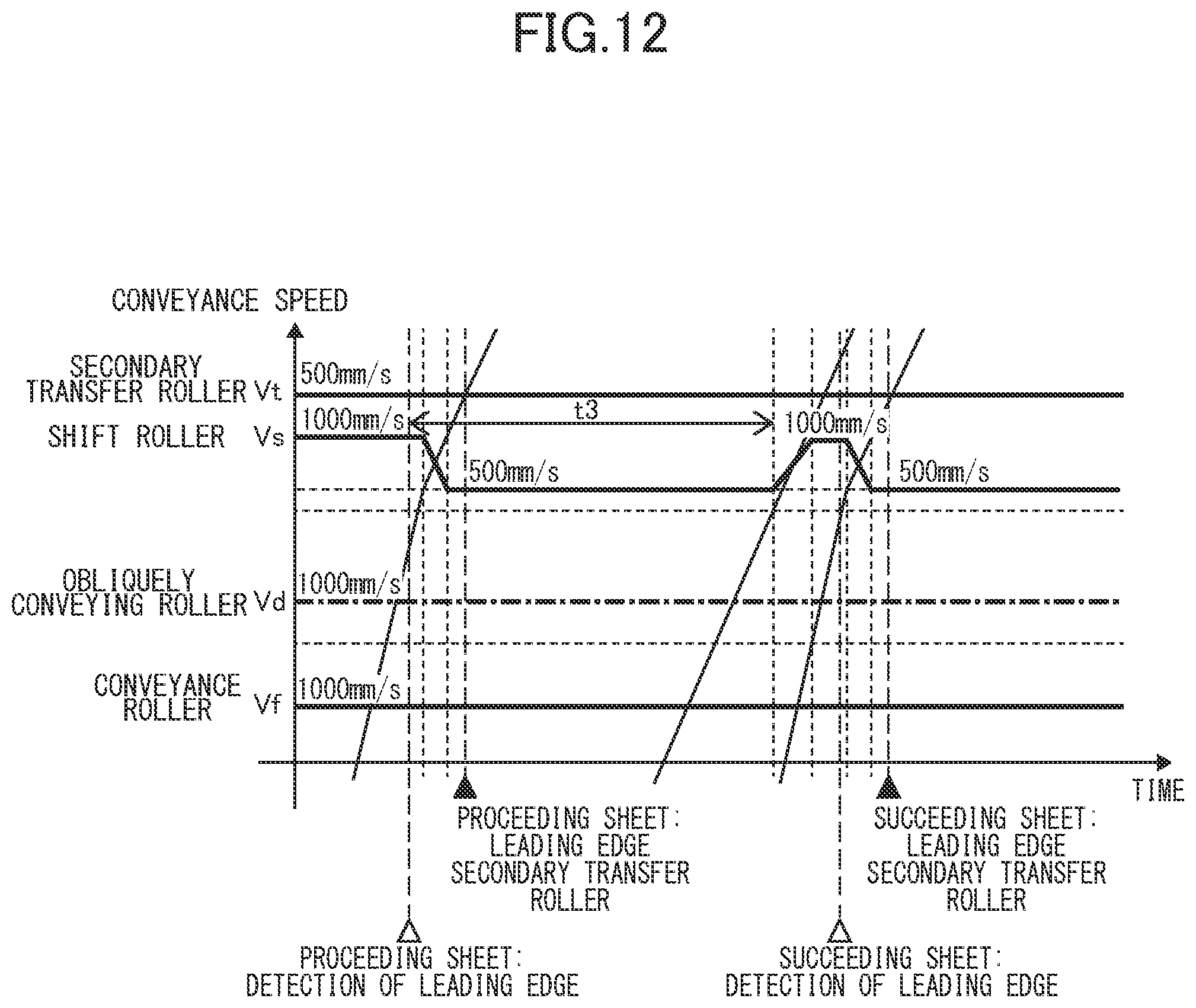 Patent US12105459 Figure 12 – Image forming apparatus