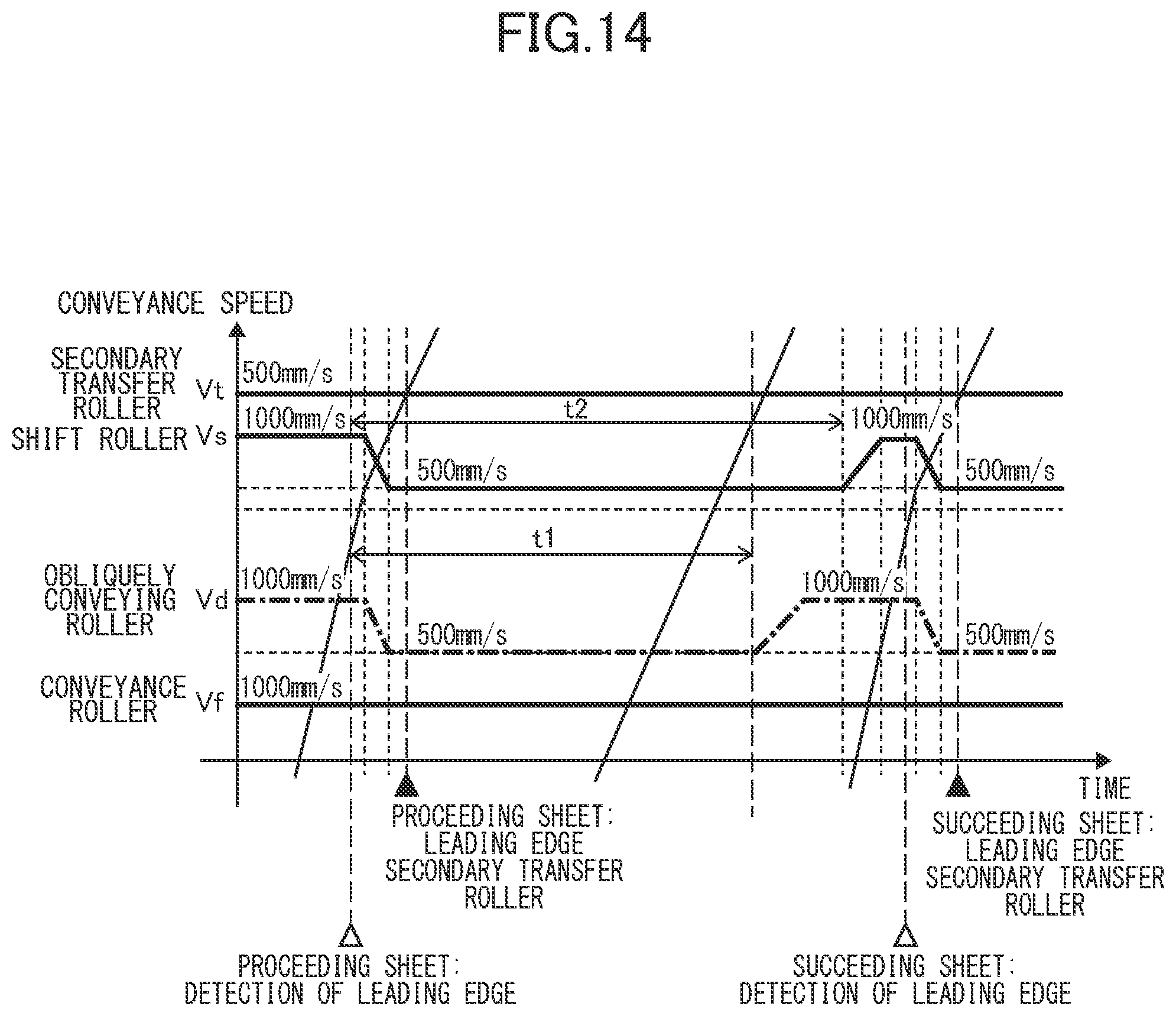 Patent US12105459 Figure 14 – Image forming apparatus
