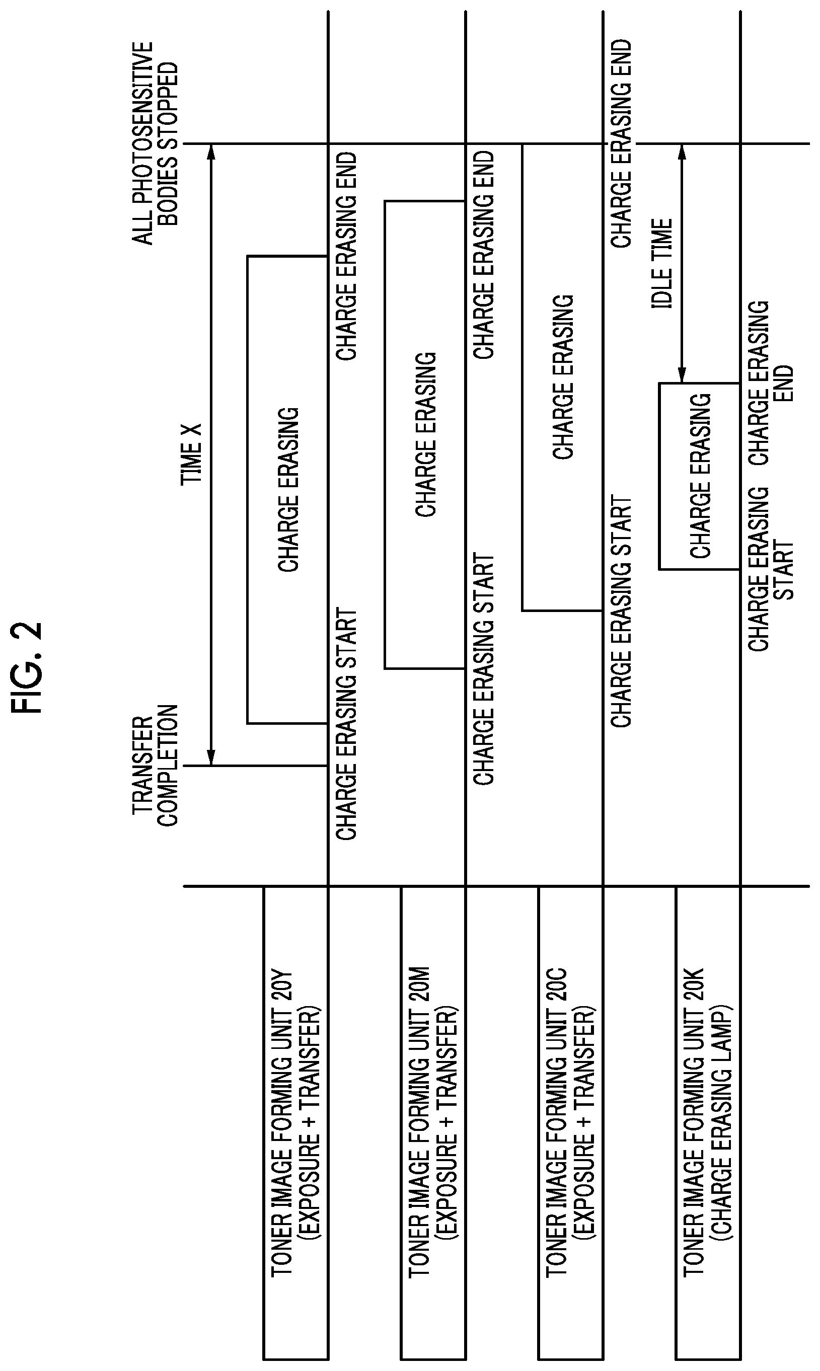 Patent US12105463 Figure 2 – Image forming apparatus
