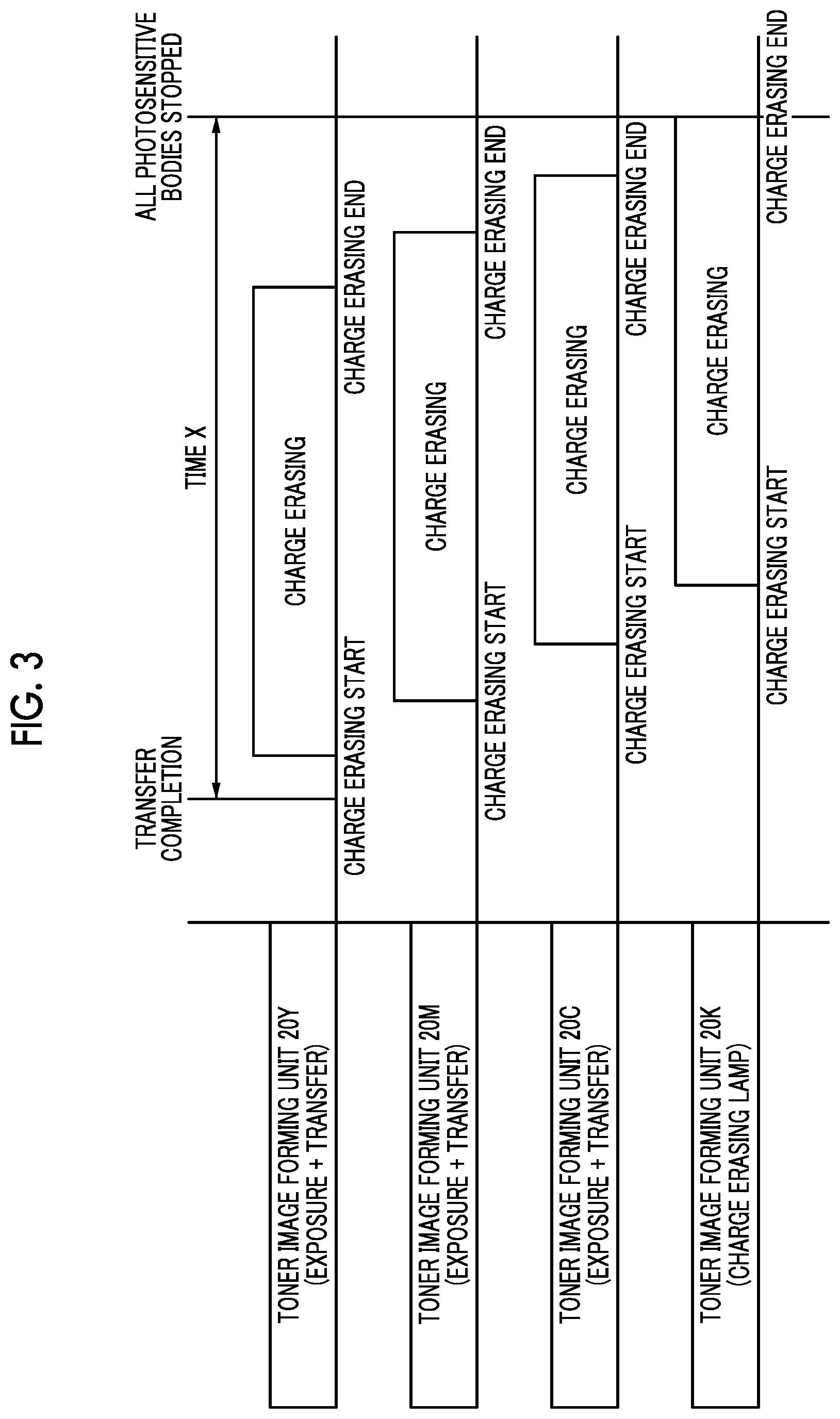 Patent US12105463 Figure 3 – Image forming apparatus