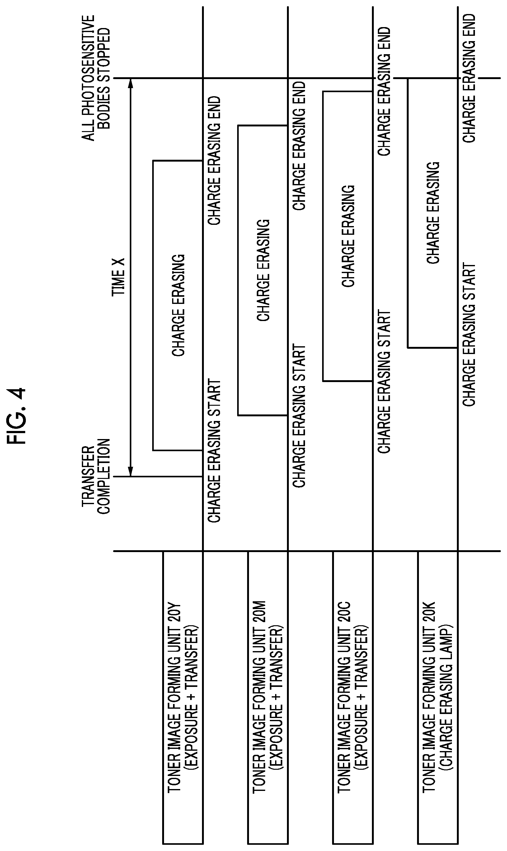 Patent US12105463 Figure 4 – Image forming apparatus