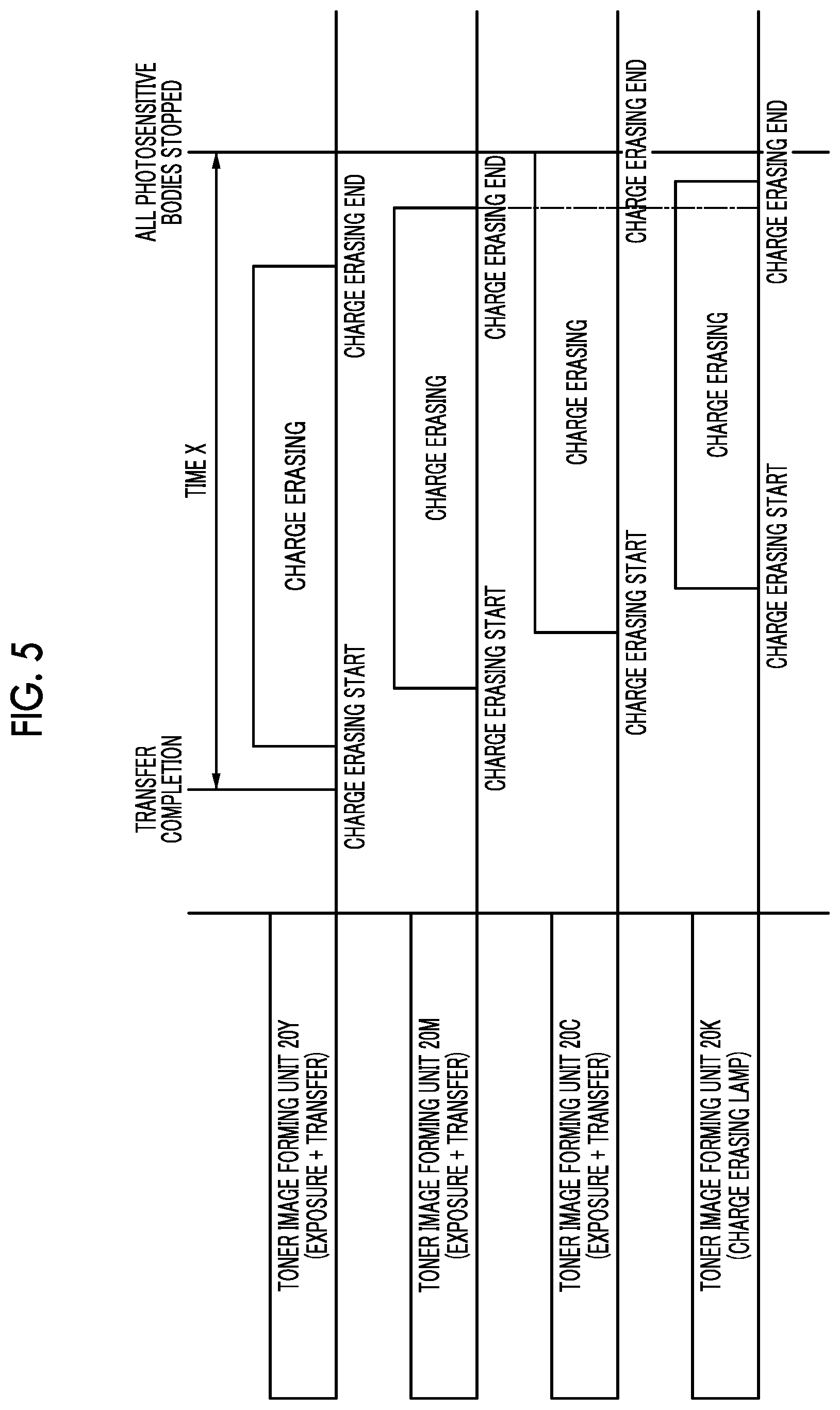 Patent US12105463 Figure 5 – Image forming apparatus