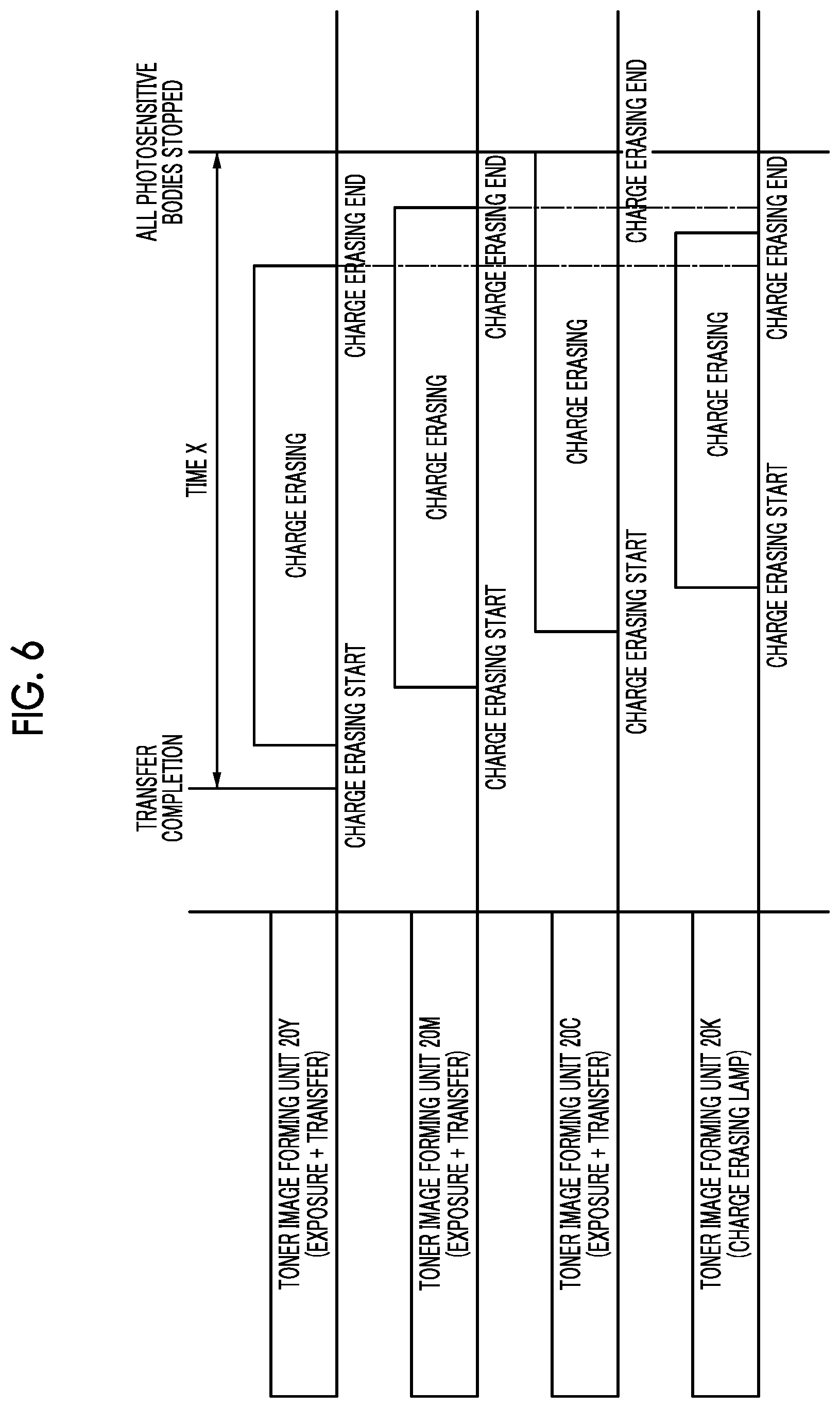 Patent US12105463 Figure 6 – Image forming apparatus