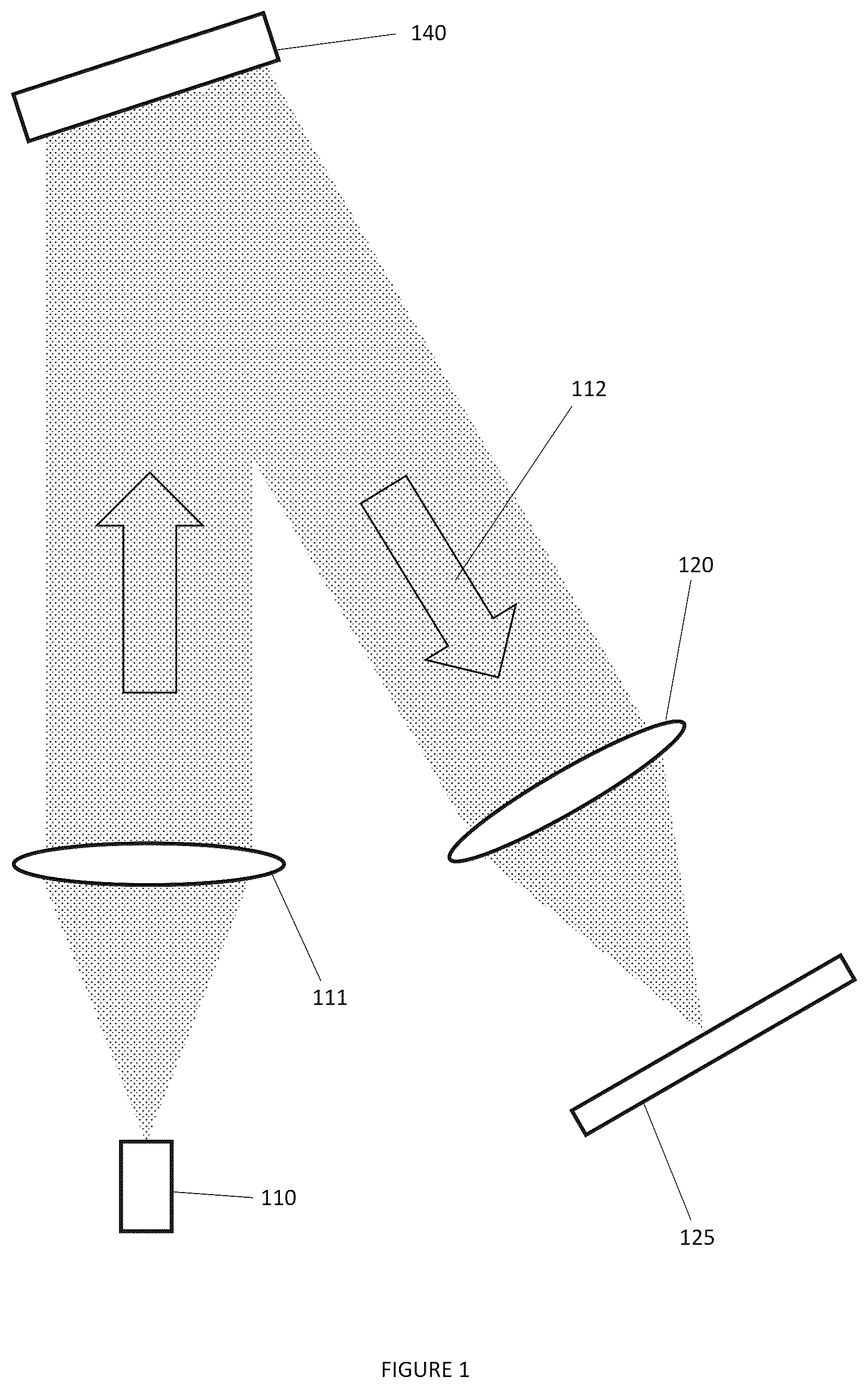 Patent US12105473 Figure 1 – Image processing systems and methods