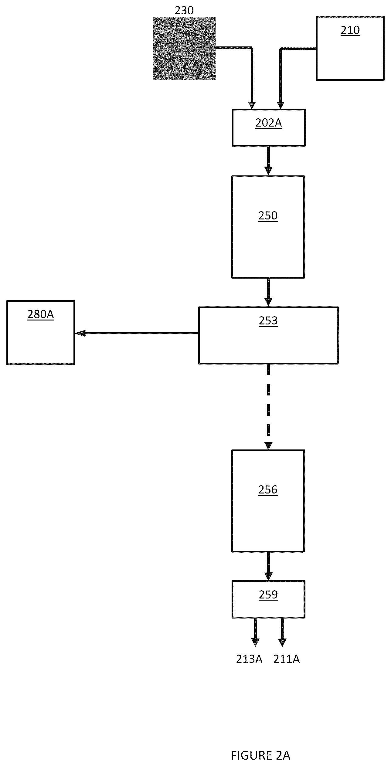 Patent US12105473 Figure 2 – Image processing systems and methods