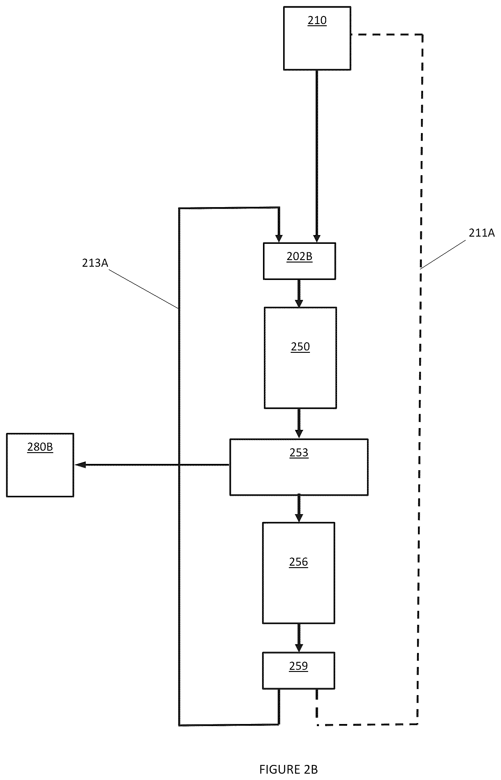 Patent US12105473 Figure 3 – Image processing systems and methods