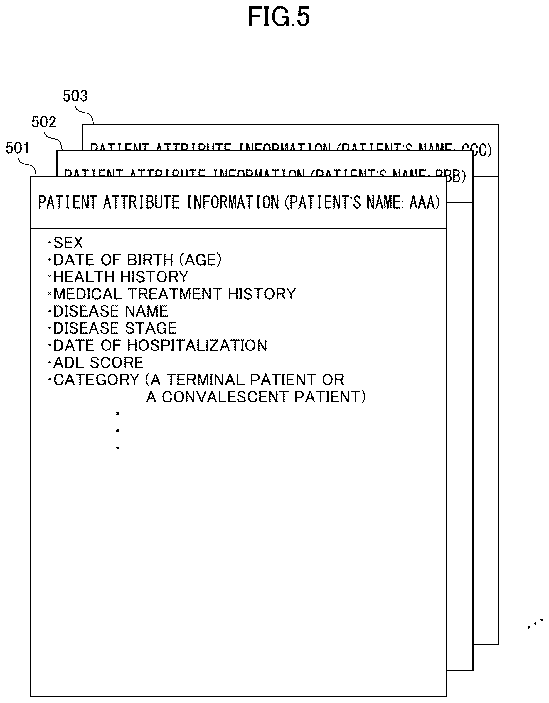 Patent US12105482 Figure 5 – Environment control system