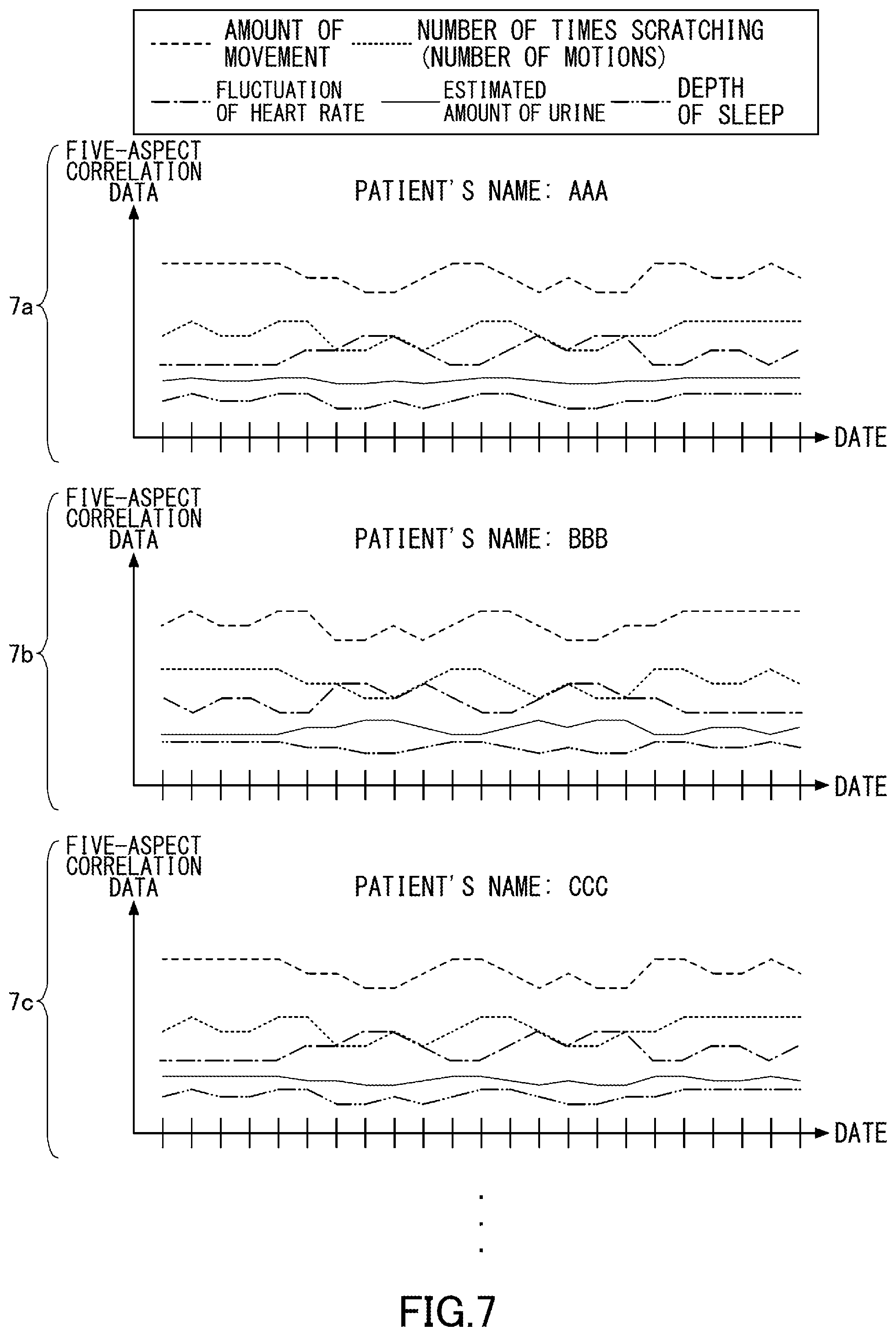 Patent US12105482 Figure 7 – Environment control system